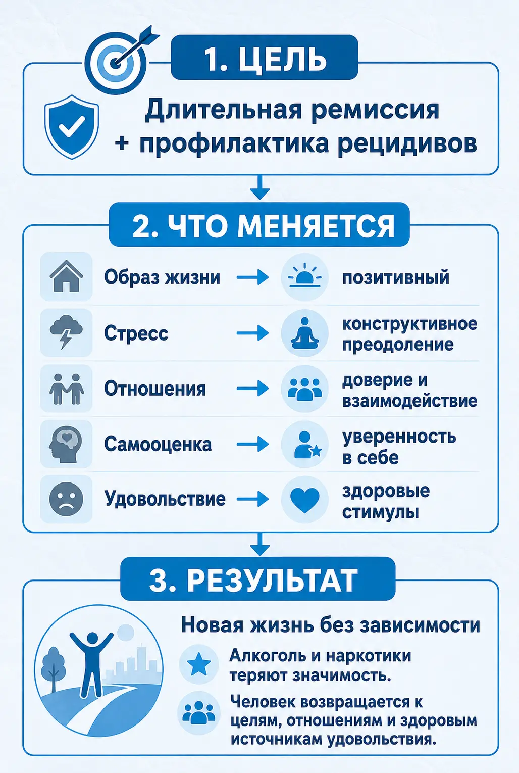 Совместимость алкоголя и диклофенака