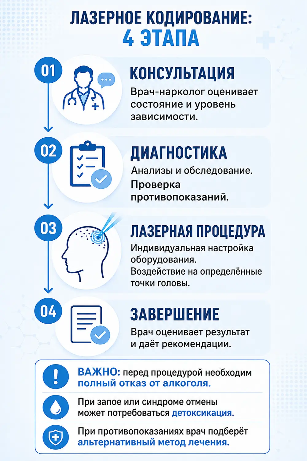 Совместимость алкоголя и диклофенака