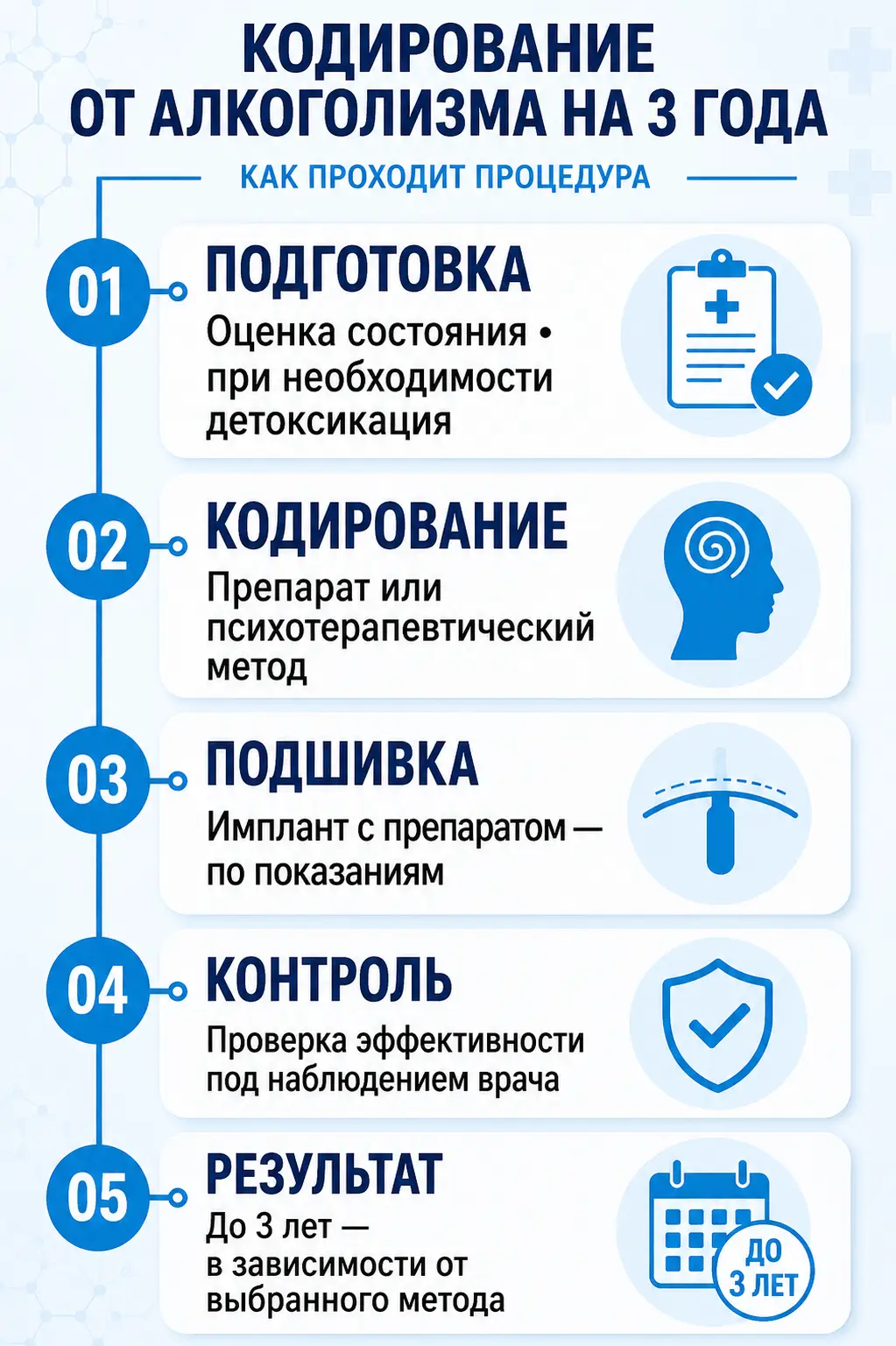 Совместимость алкоголя и диклофенака