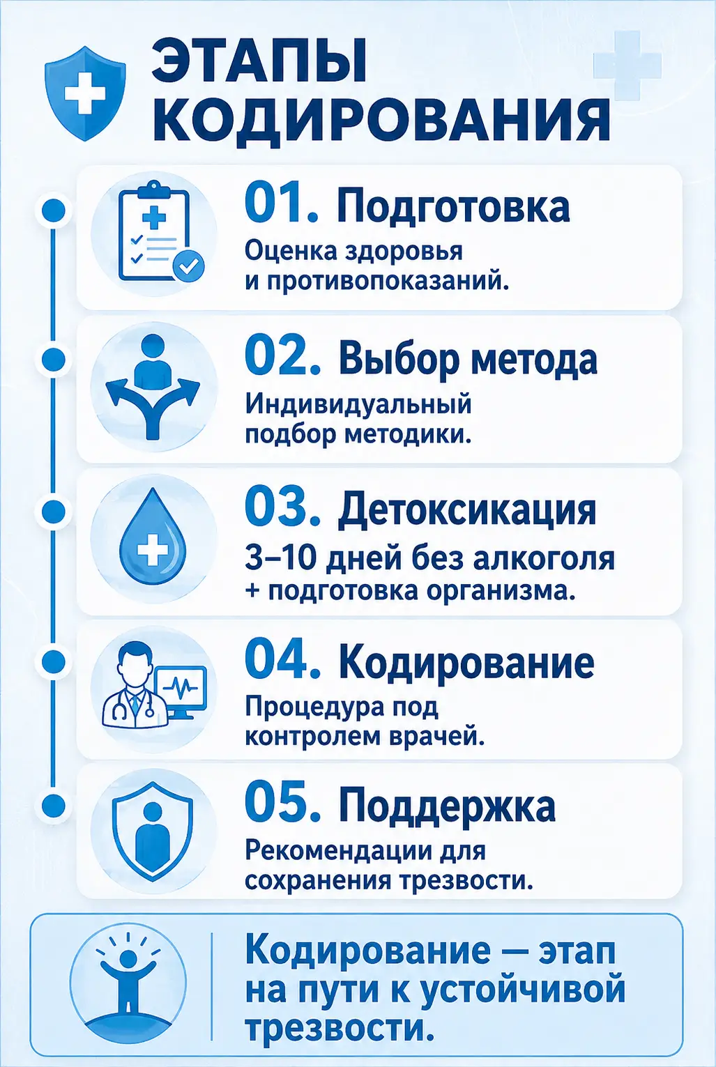 Совместимость алкоголя и диклофенака