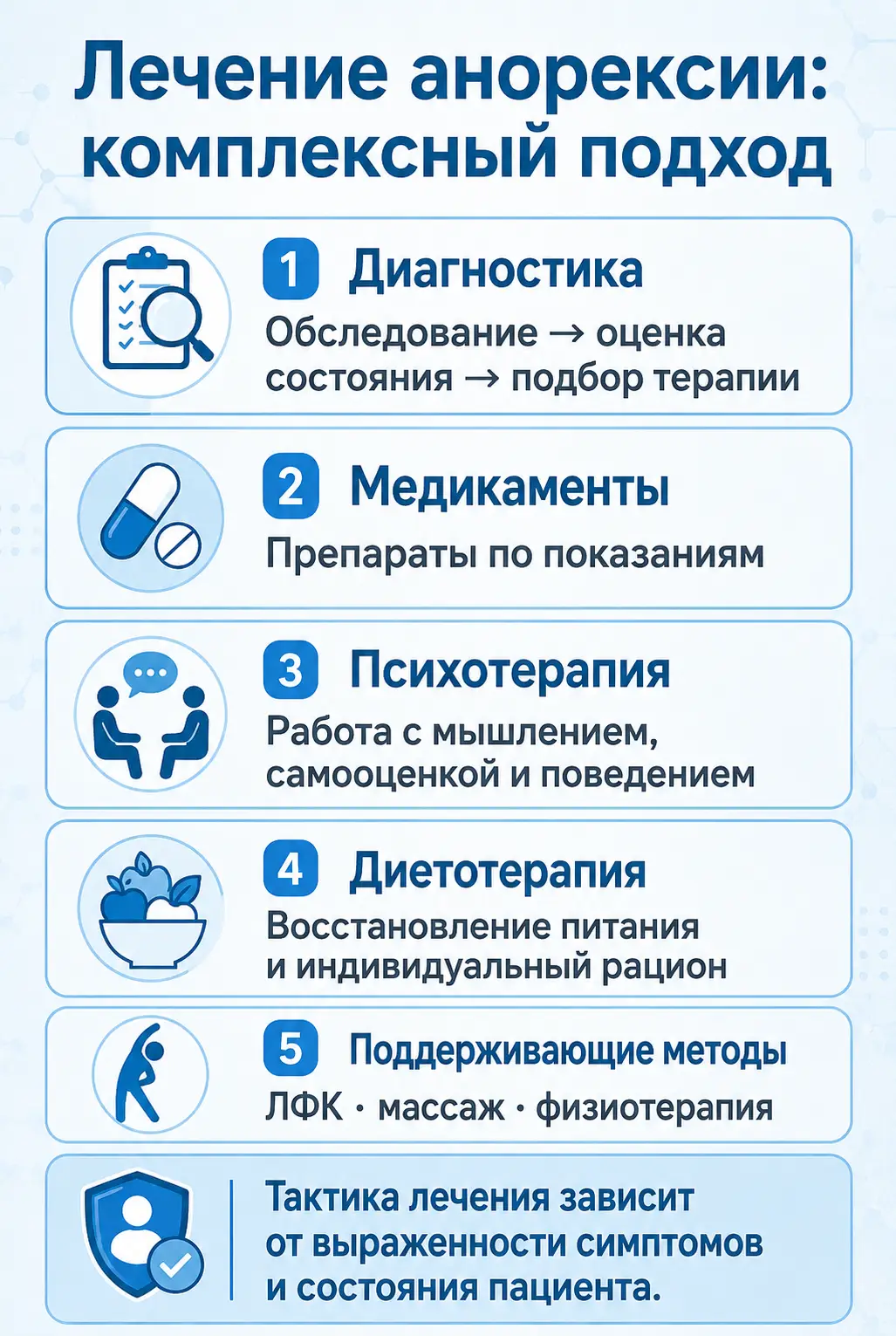Совместимость алкоголя и диклофенака