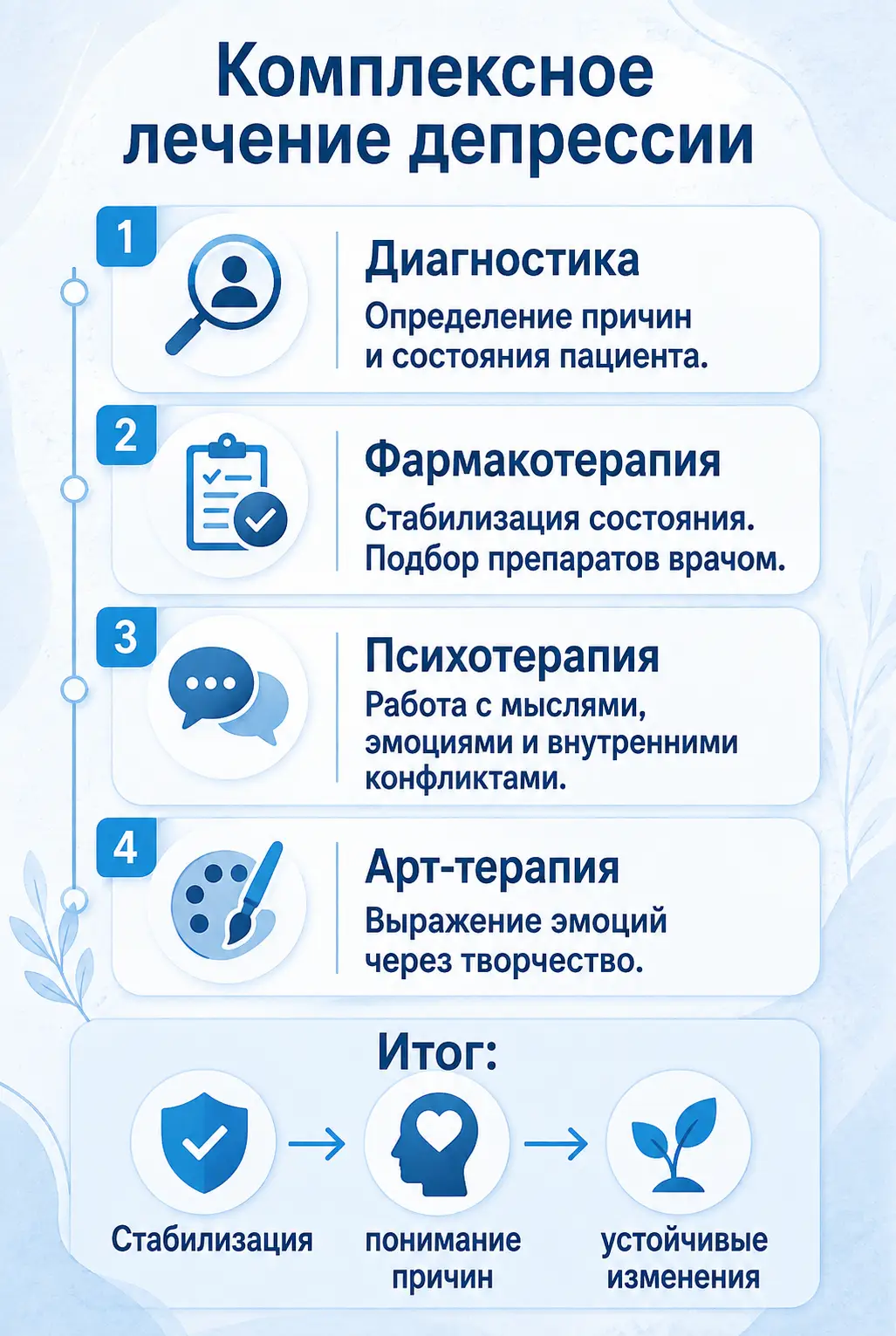Совместимость алкоголя и диклофенака