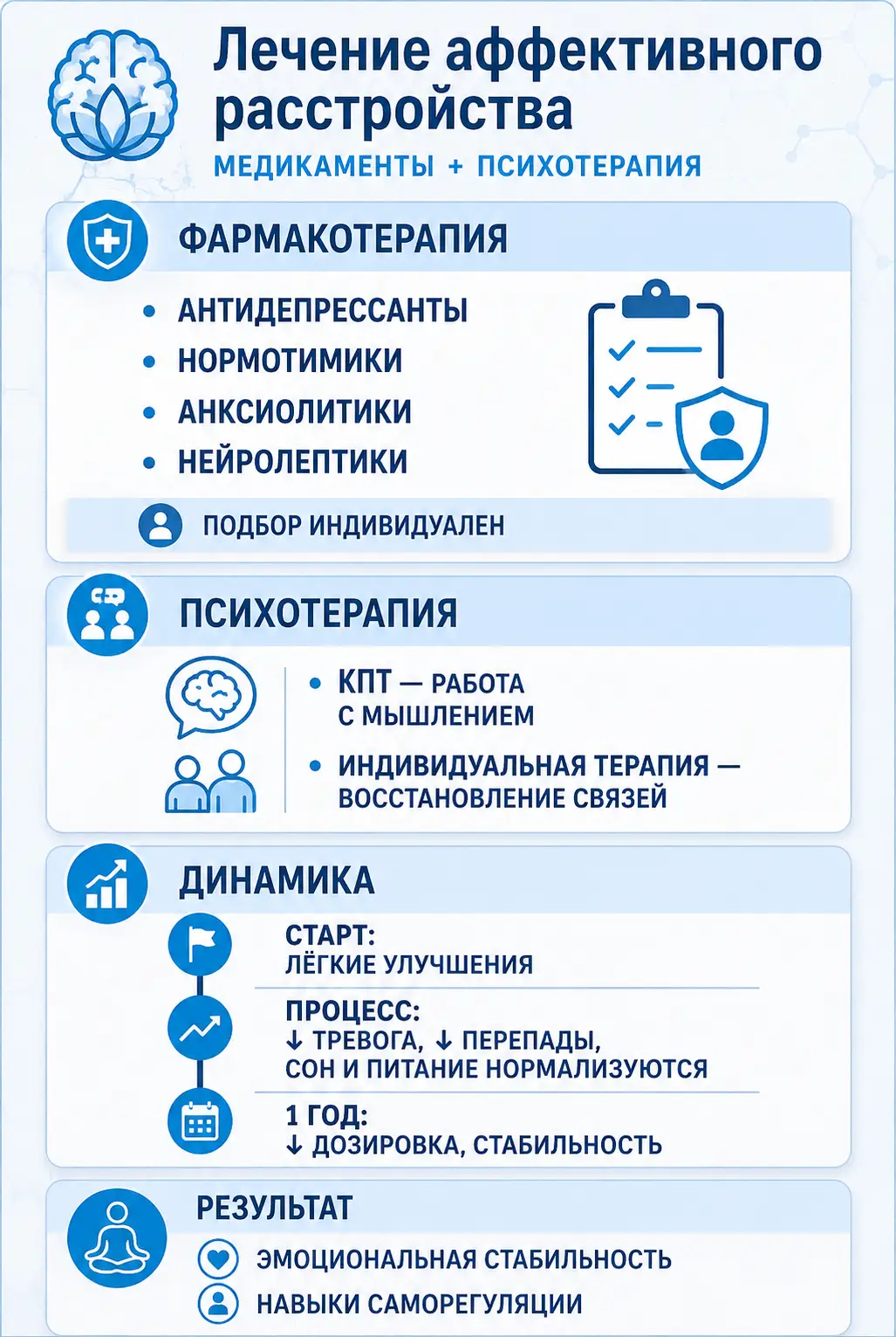 Совместимость алкоголя и диклофенака