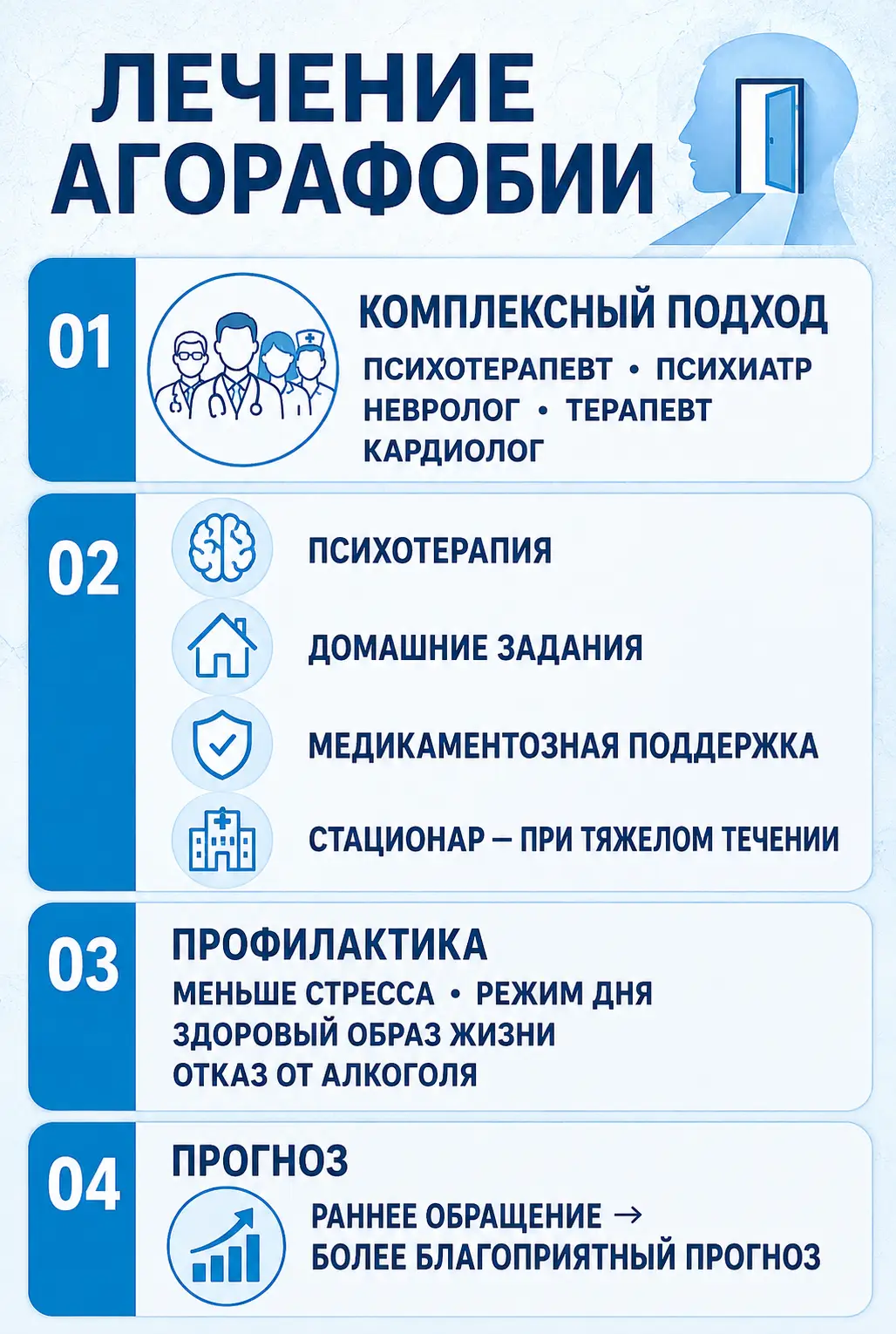 Совместимость алкоголя и диклофенака