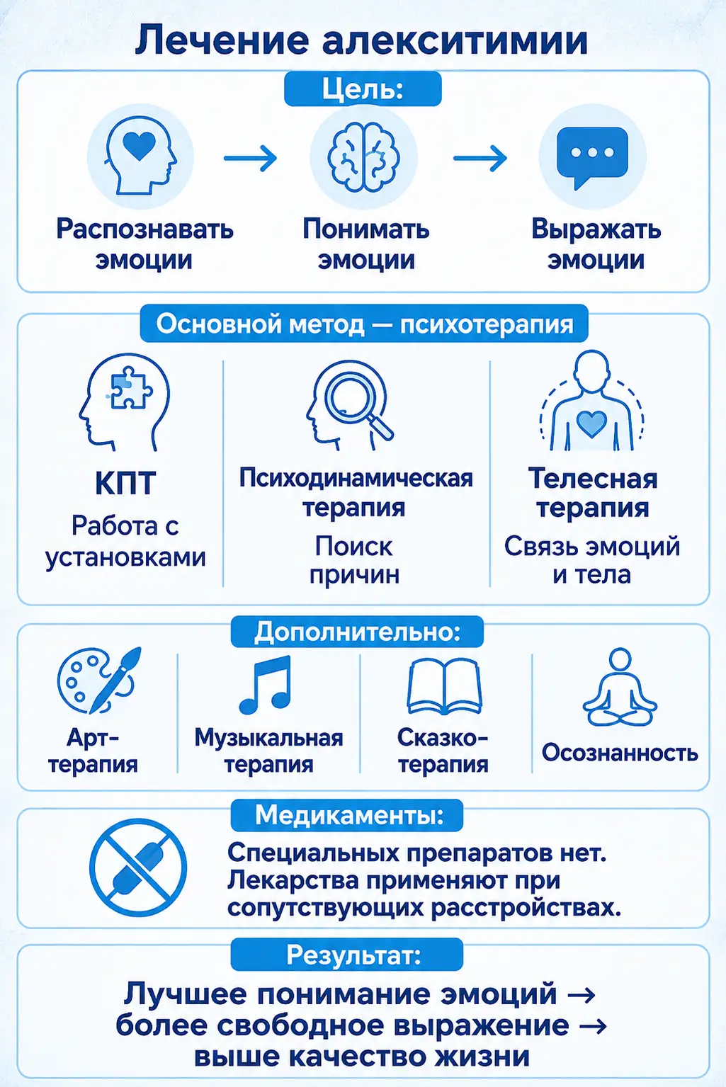 Совместимость алкоголя и диклофенака
