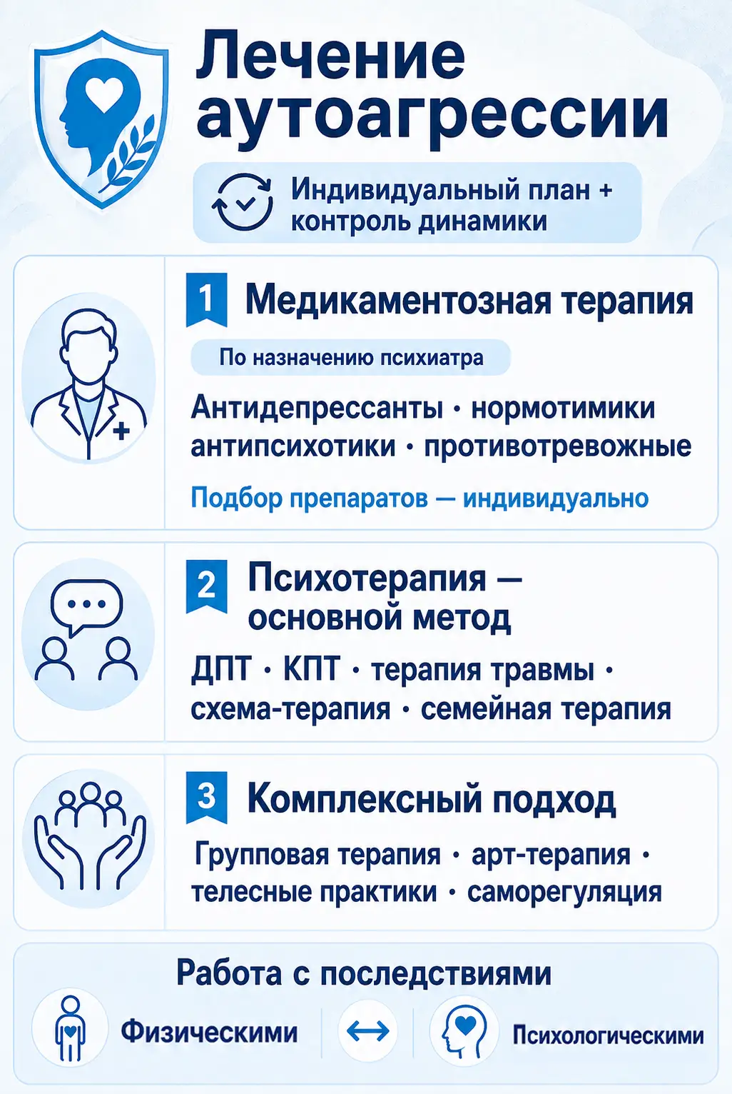 Совместимость алкоголя и диклофенака