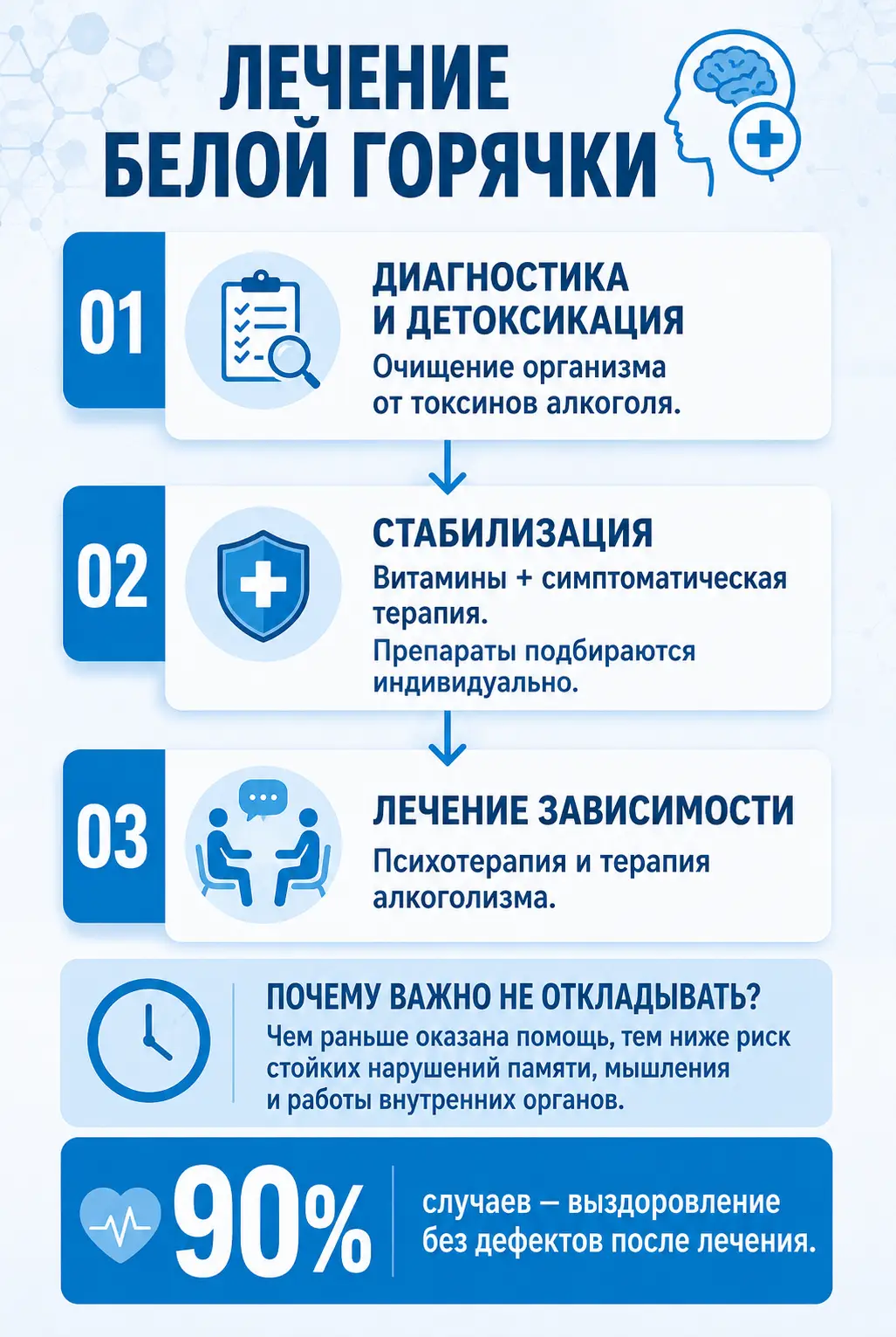 Совместимость алкоголя и диклофенака