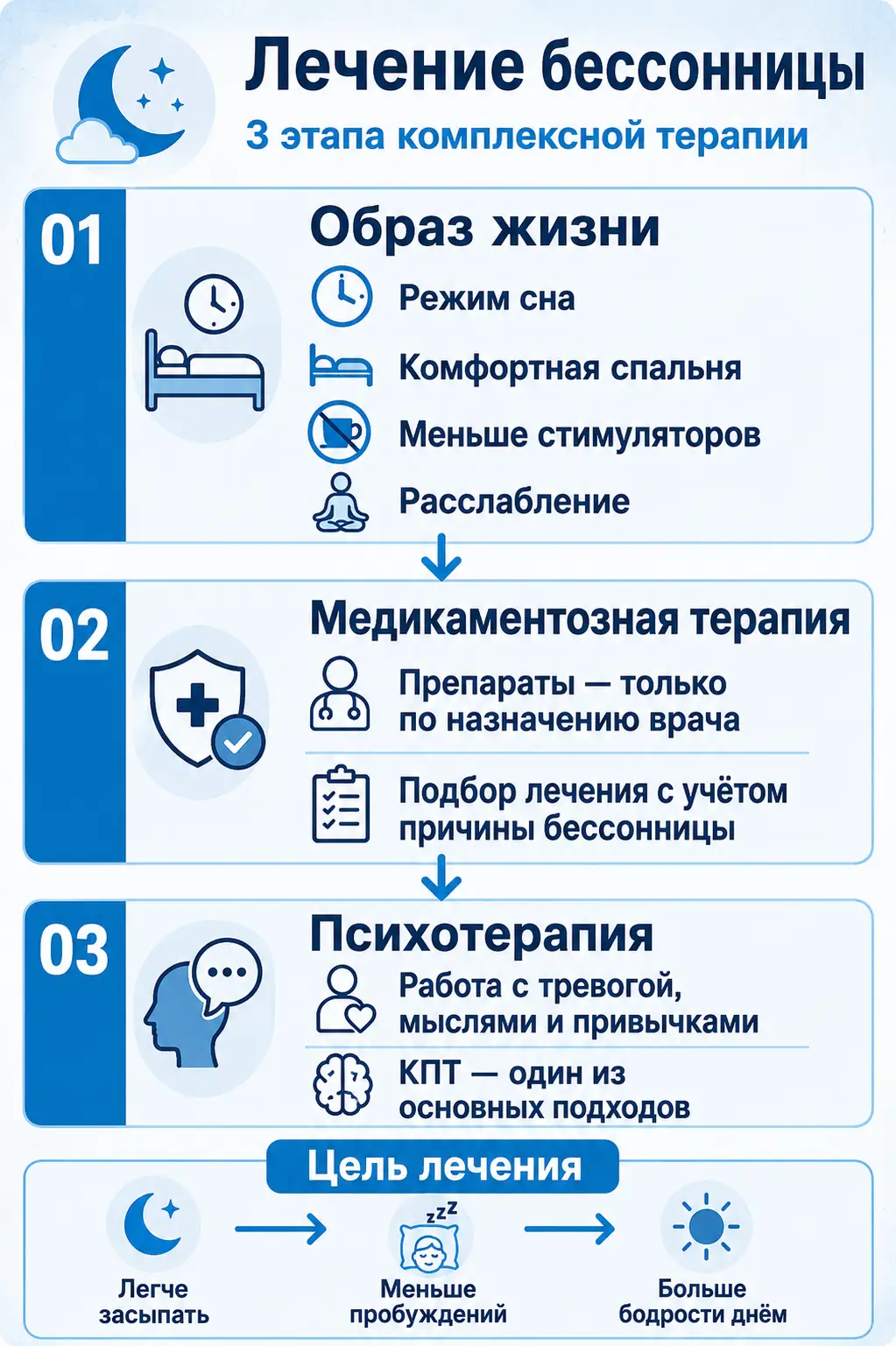 Совместимость алкоголя и диклофенака