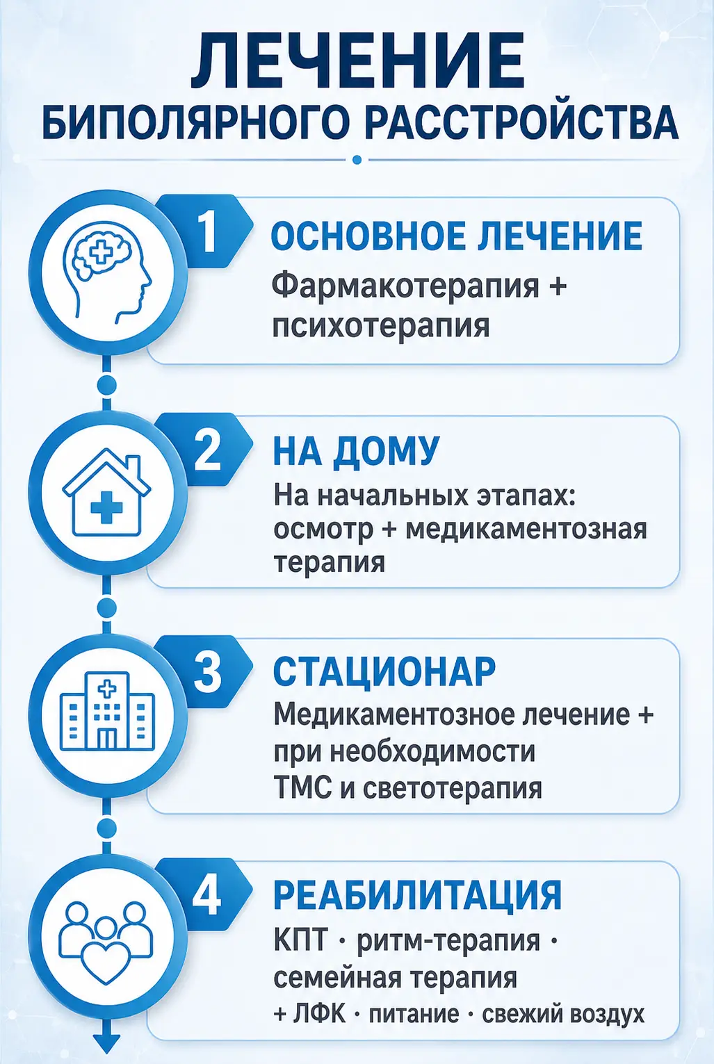 Совместимость алкоголя и диклофенака