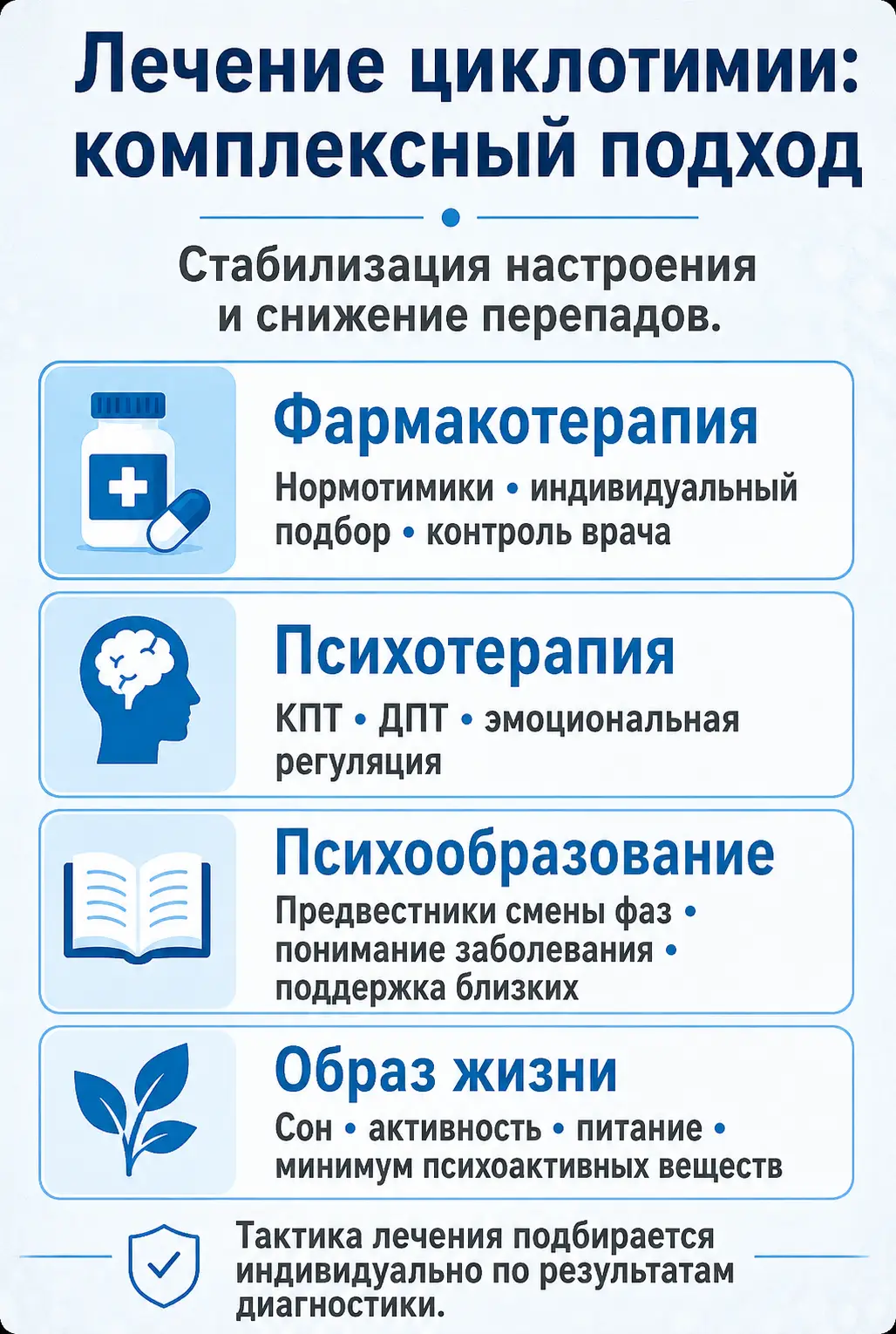Совместимость алкоголя и диклофенака