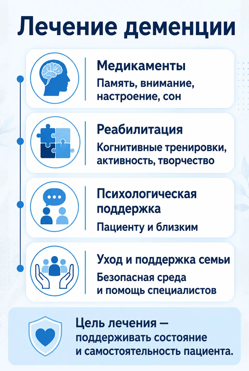Совместимость алкоголя и диклофенака