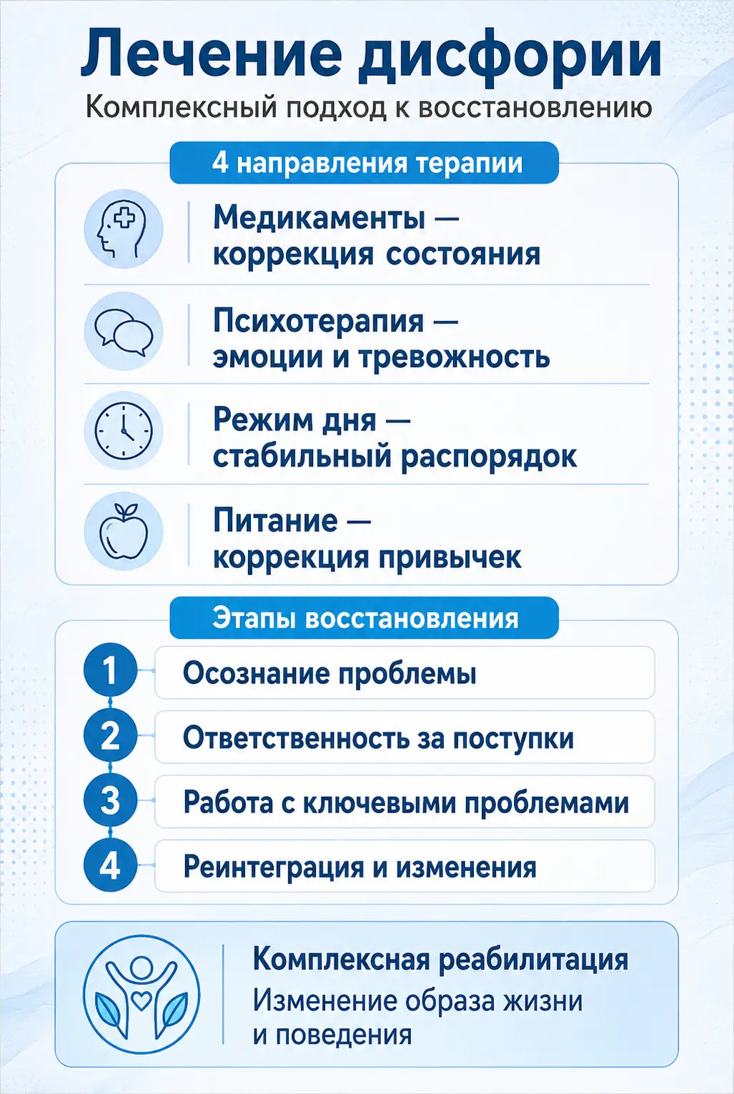 Совместимость алкоголя и диклофенака