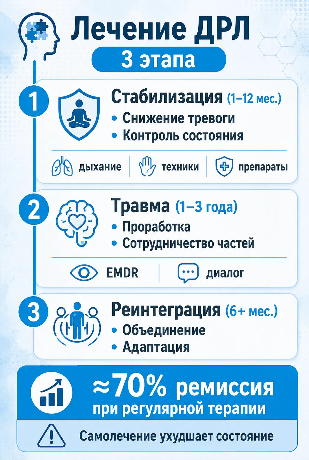Совместимость алкоголя и диклофенака