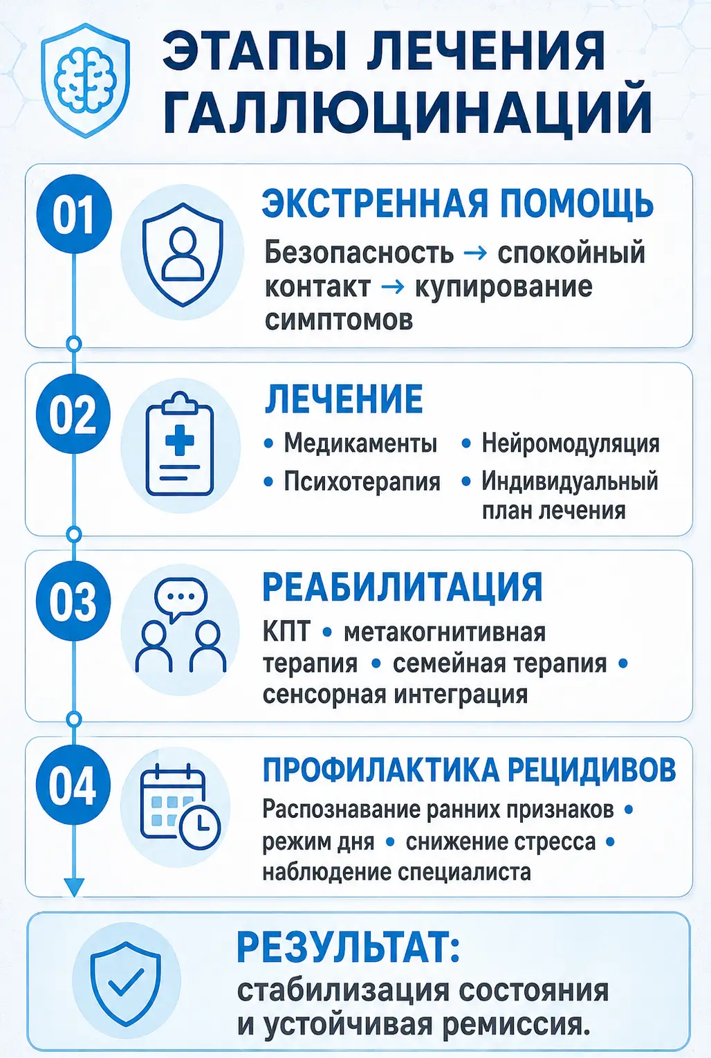 Совместимость алкоголя и диклофенака