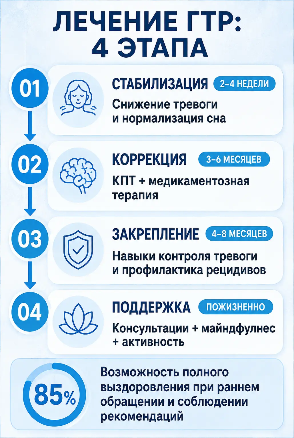 Совместимость алкоголя и диклофенака