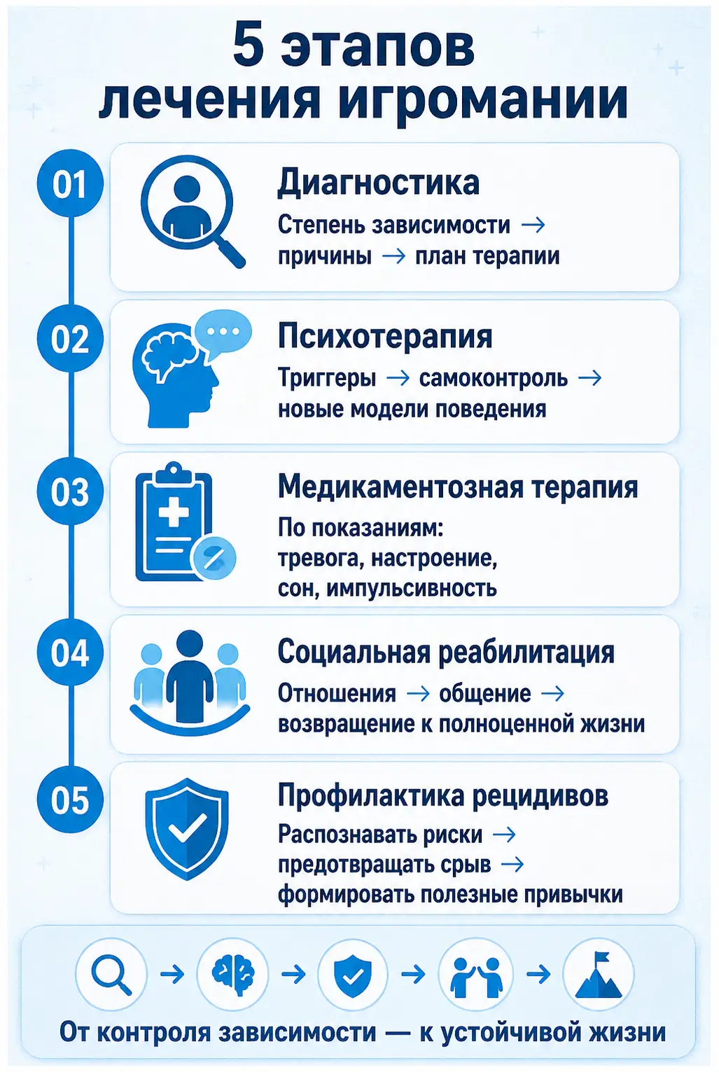 Совместимость алкоголя и диклофенака