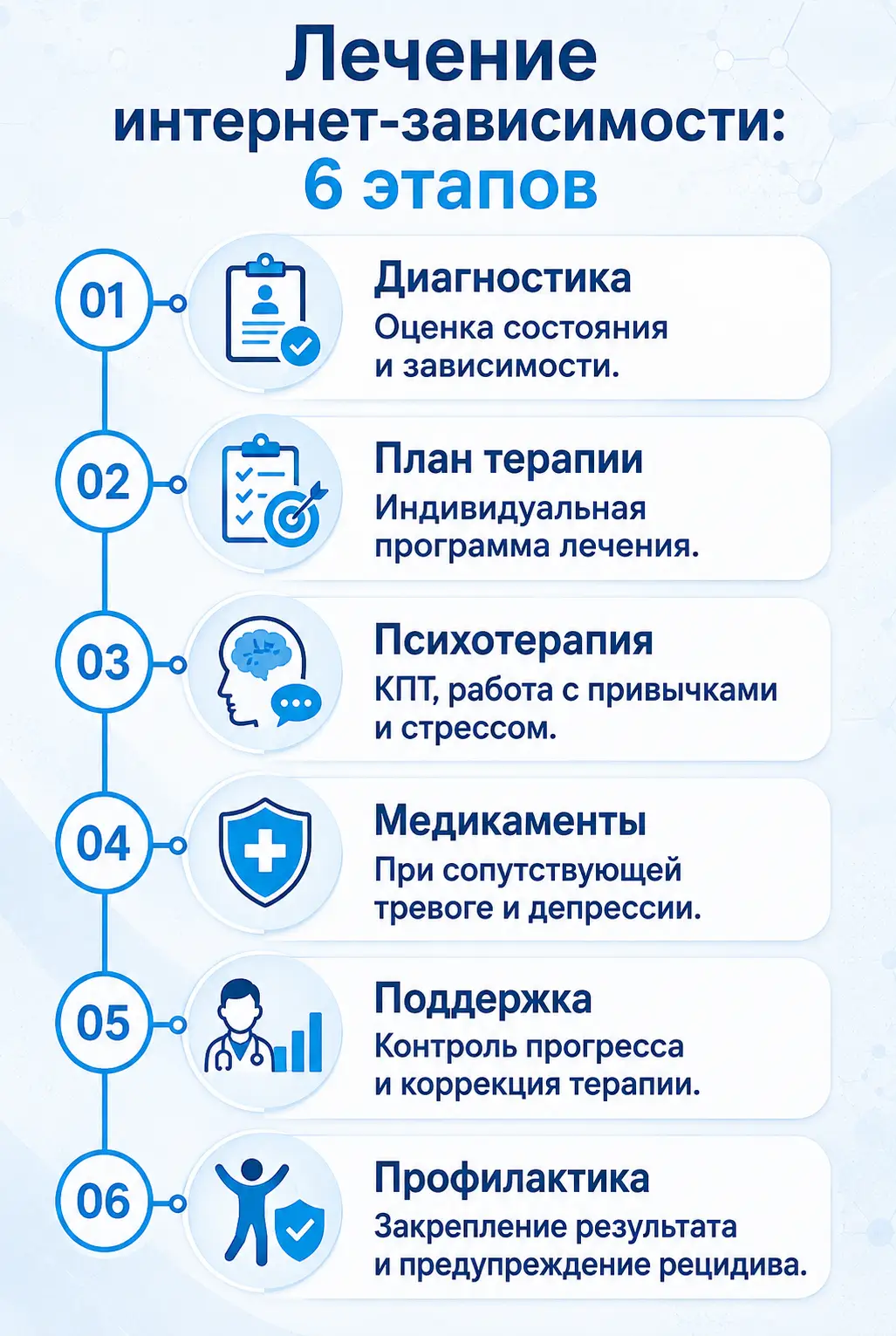 Совместимость алкоголя и диклофенака