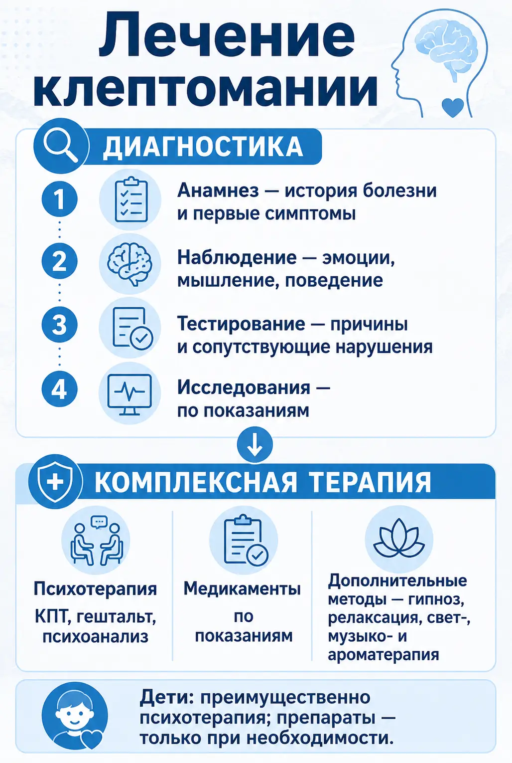Совместимость алкоголя и диклофенака