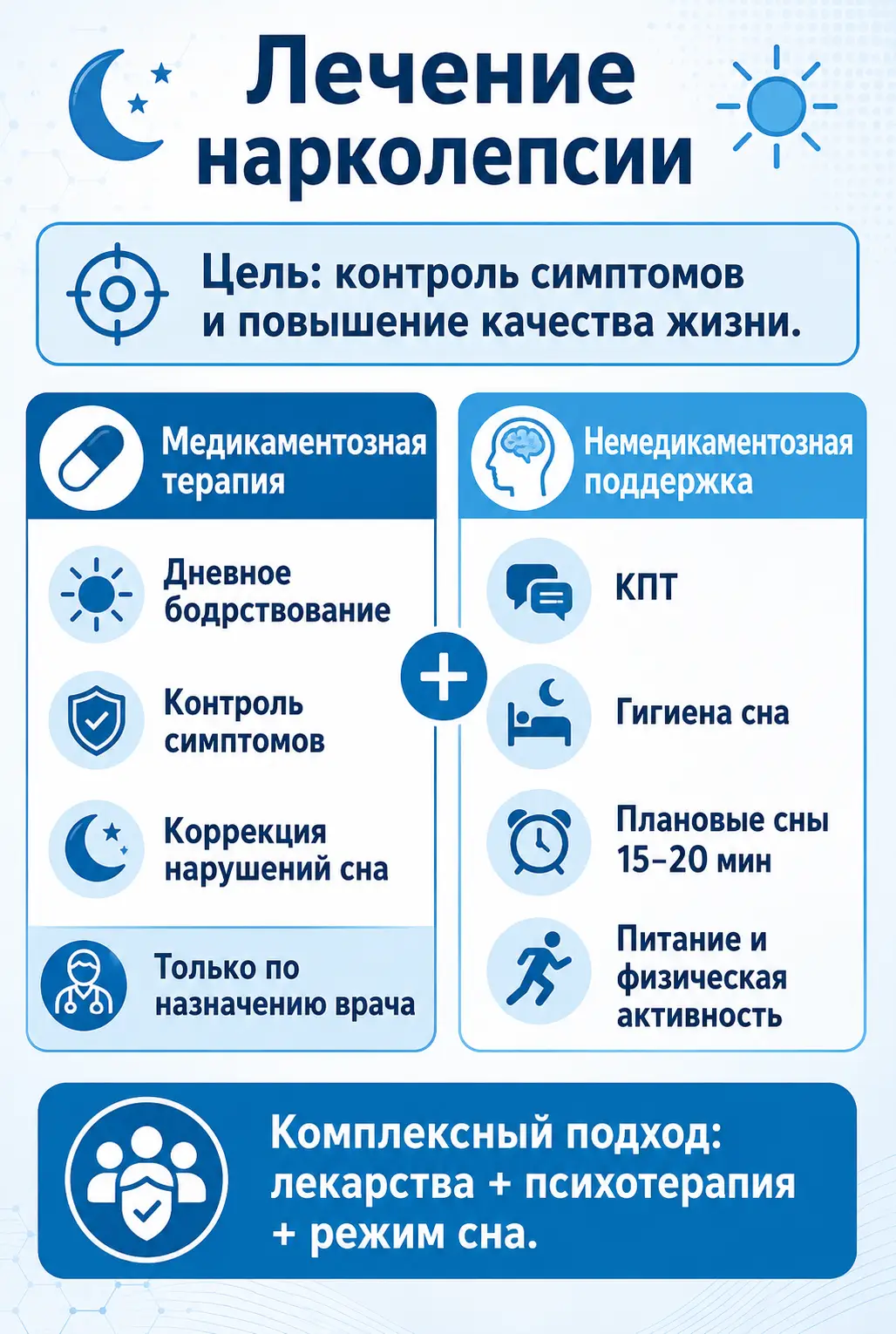 Совместимость алкоголя и диклофенака