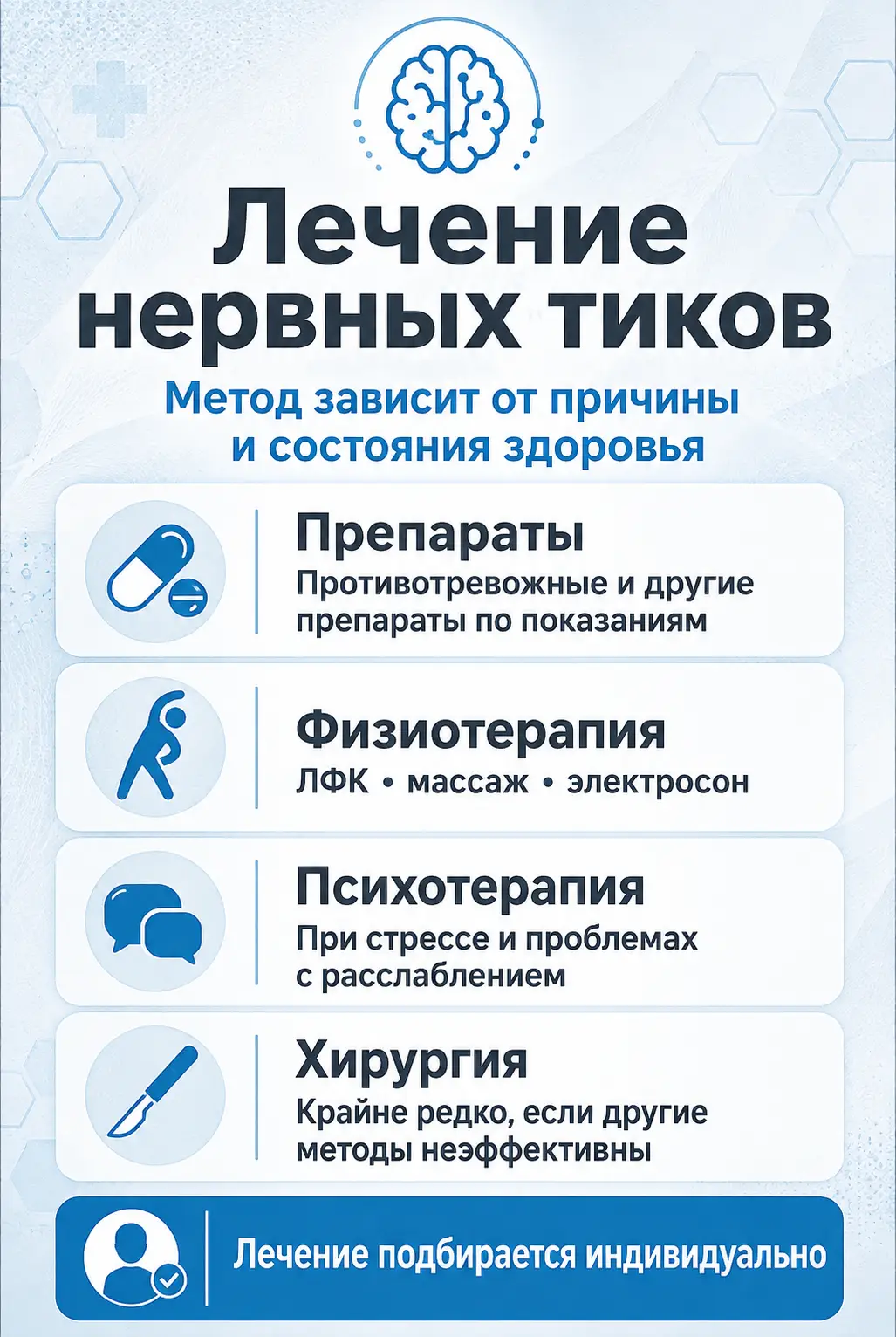 Совместимость алкоголя и диклофенака