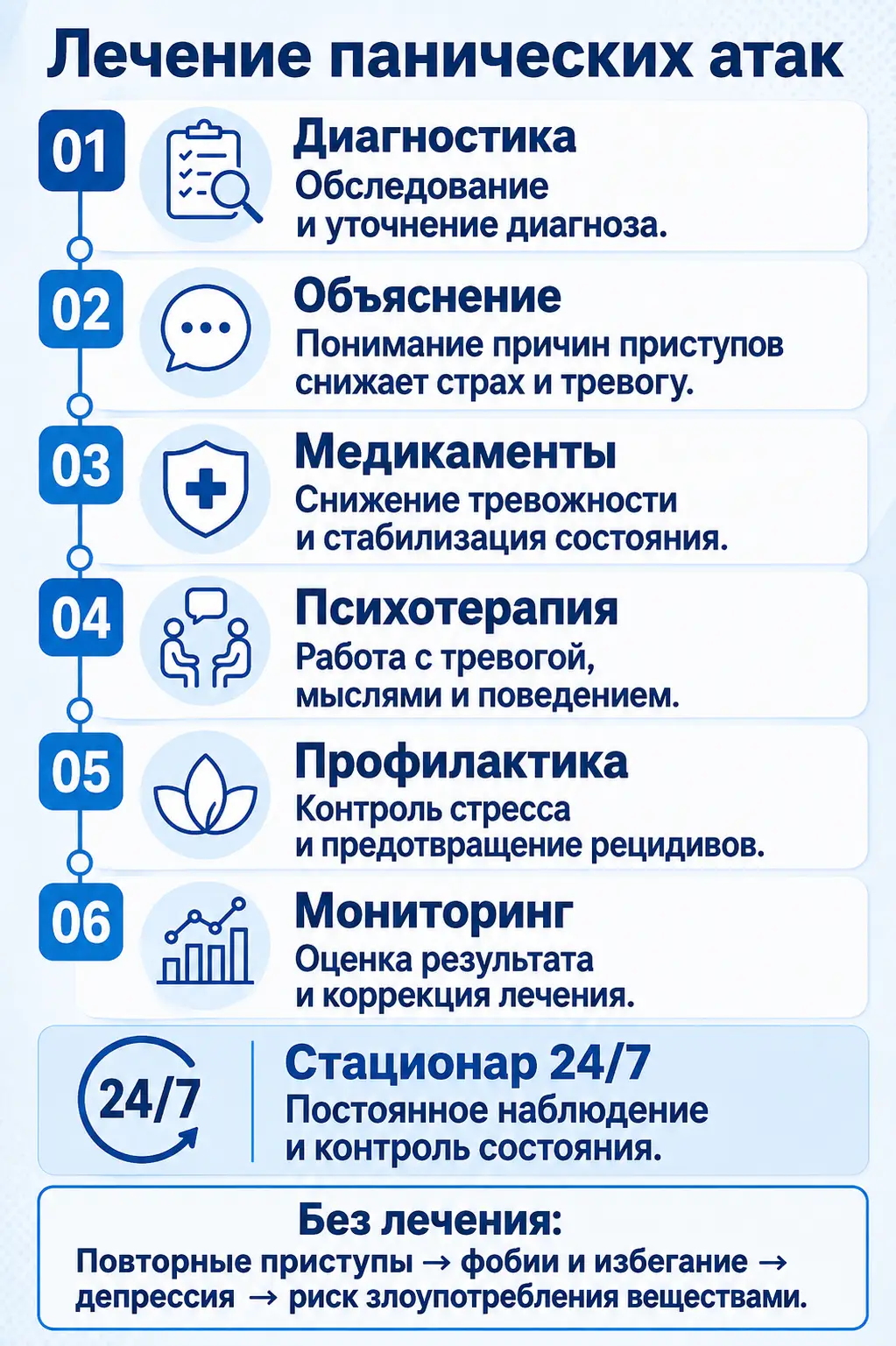 Совместимость алкоголя и диклофенака