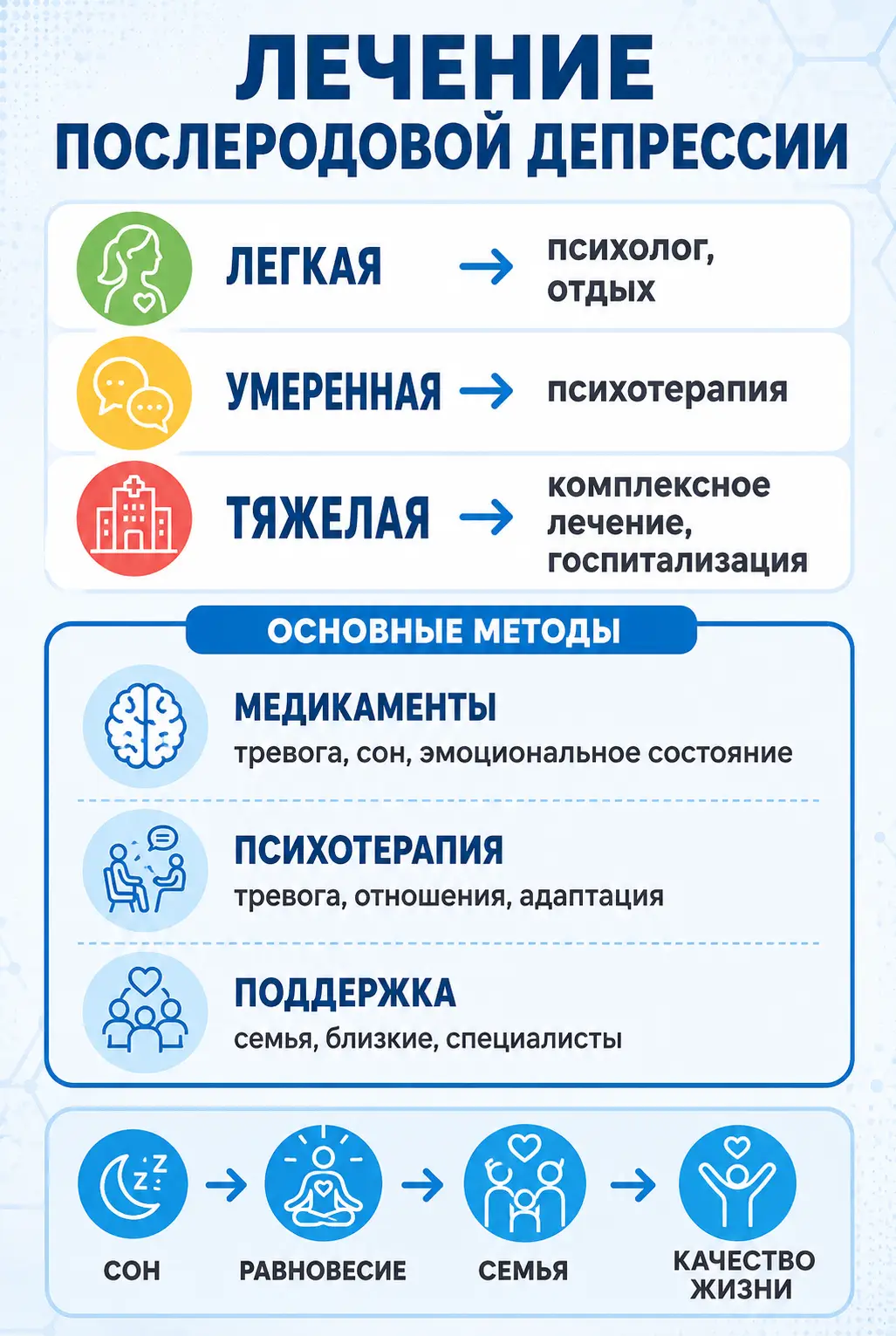 Совместимость алкоголя и диклофенака