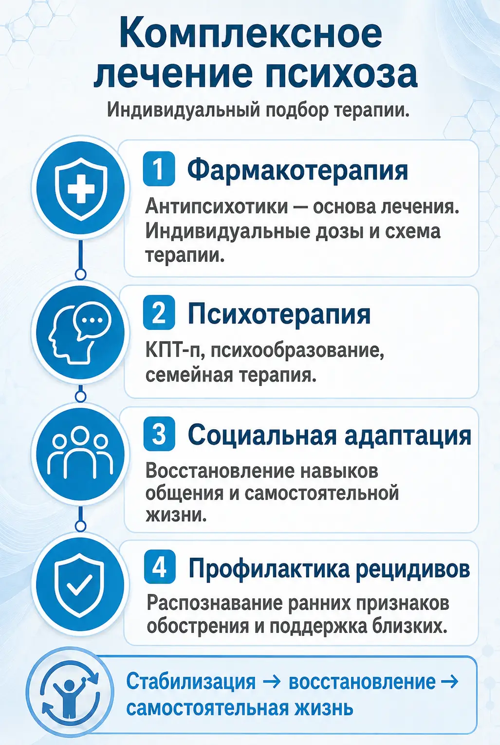 Совместимость алкоголя и диклофенака