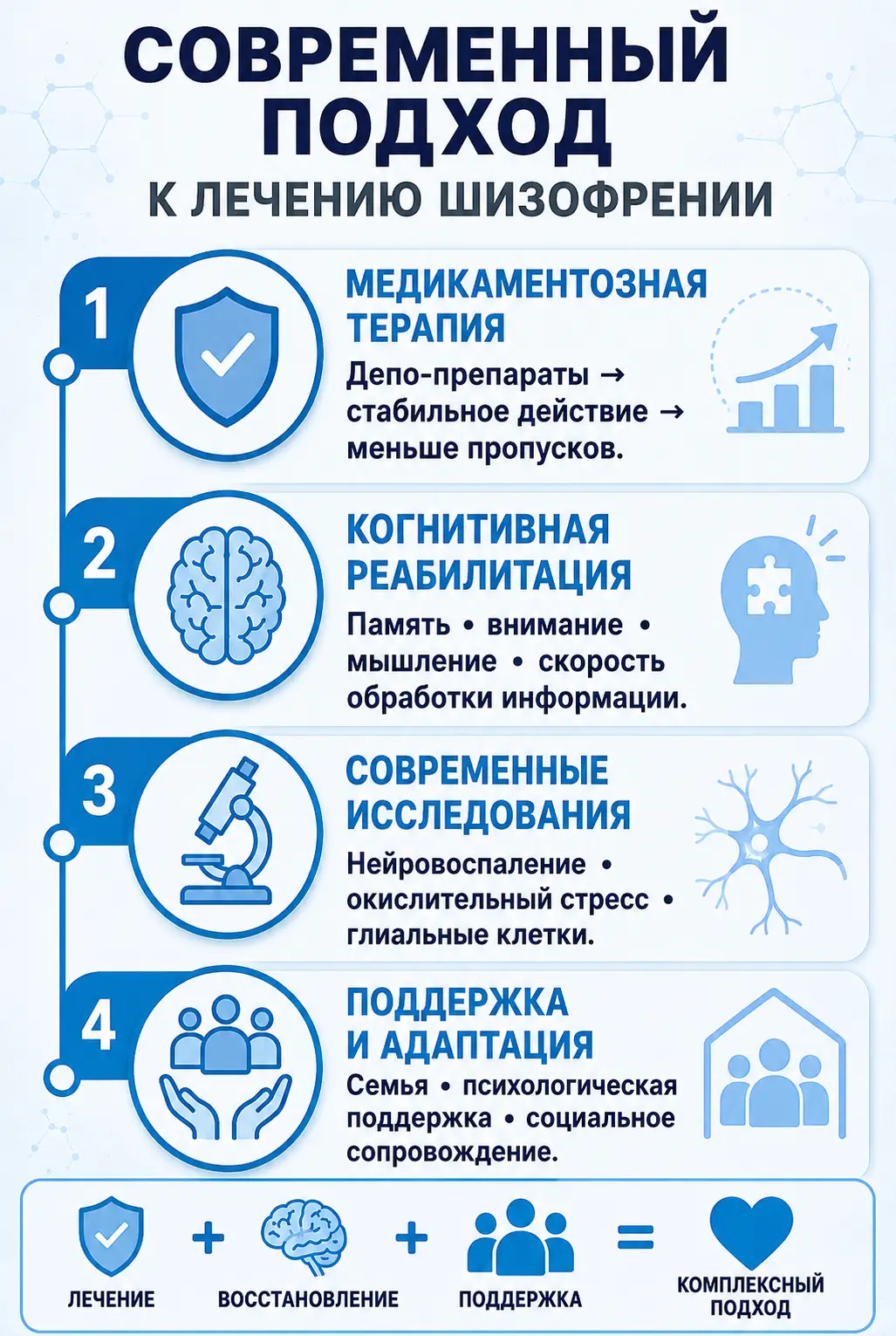 Совместимость алкоголя и диклофенака