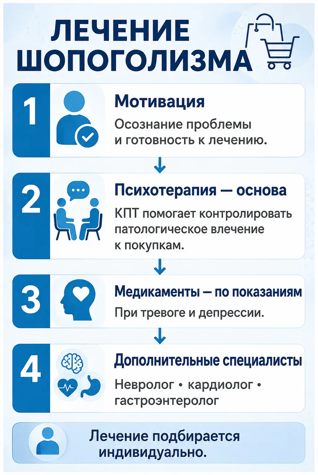 Совместимость алкоголя и диклофенака
