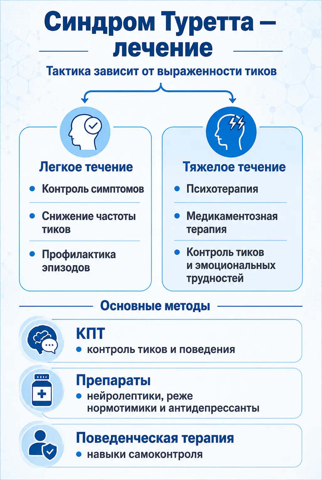 Совместимость алкоголя и диклофенака