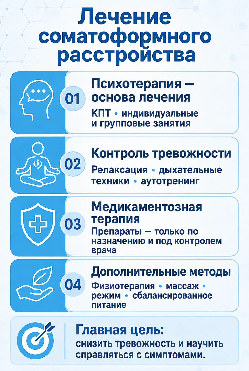 Совместимость алкоголя и диклофенака