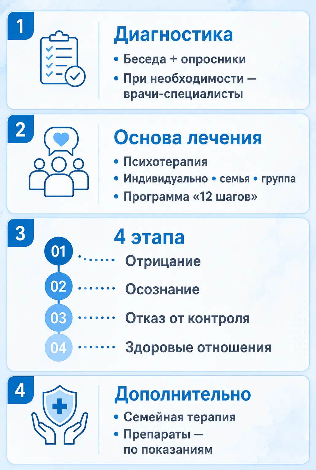 Совместимость алкоголя и диклофенака
