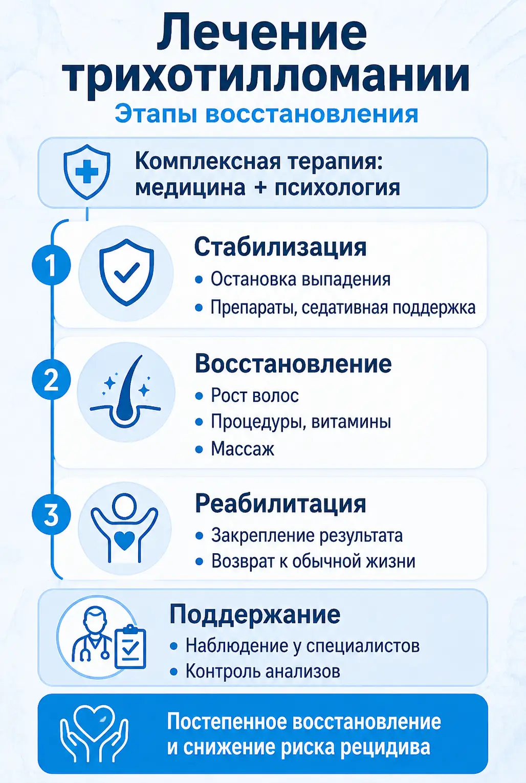 Совместимость алкоголя и диклофенака