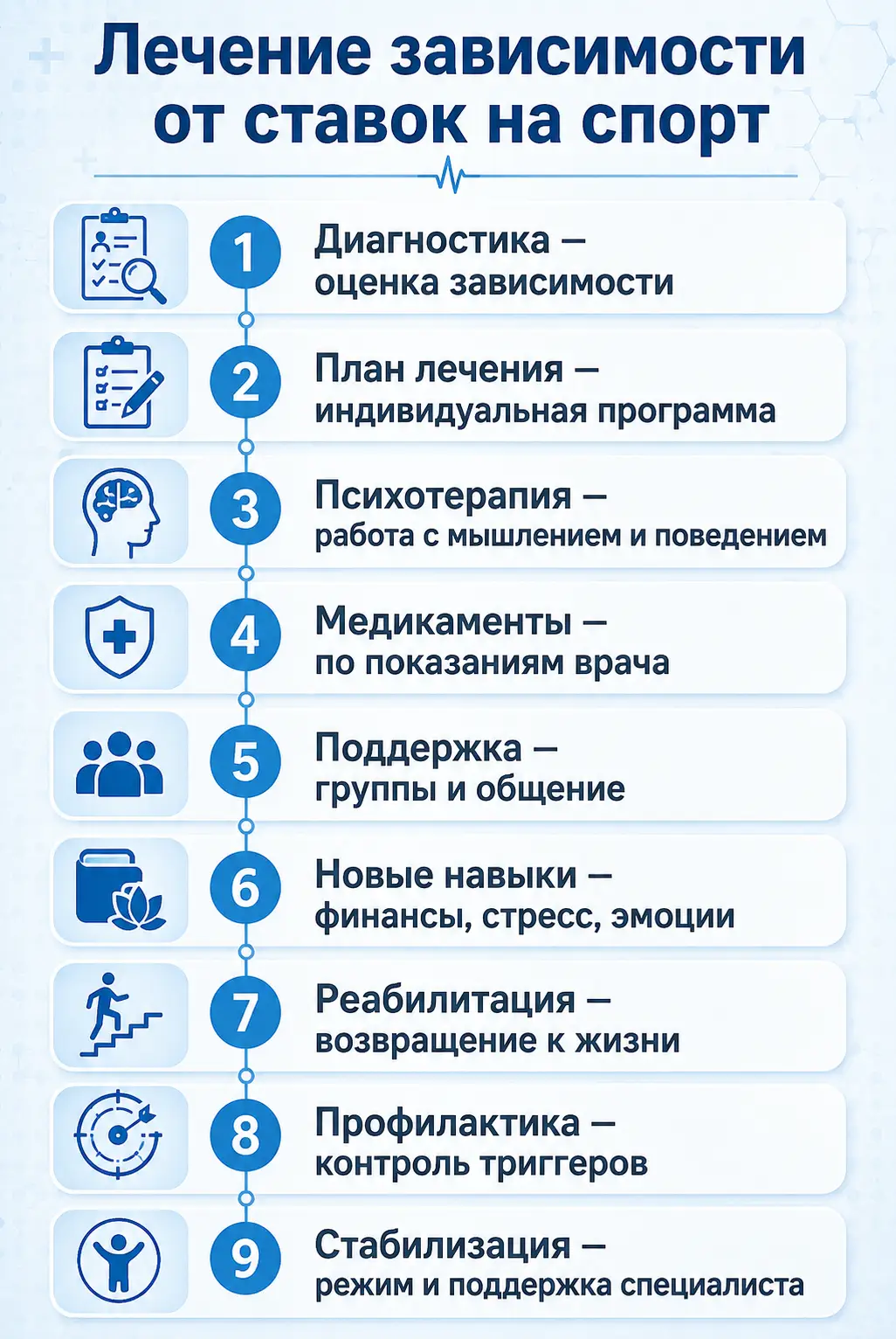 Совместимость алкоголя и диклофенака