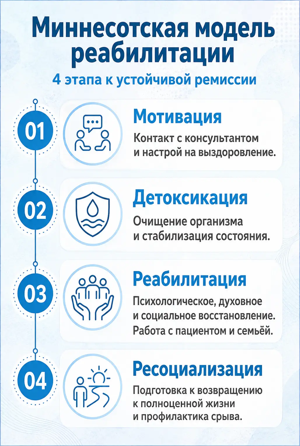 Совместимость алкоголя и диклофенака