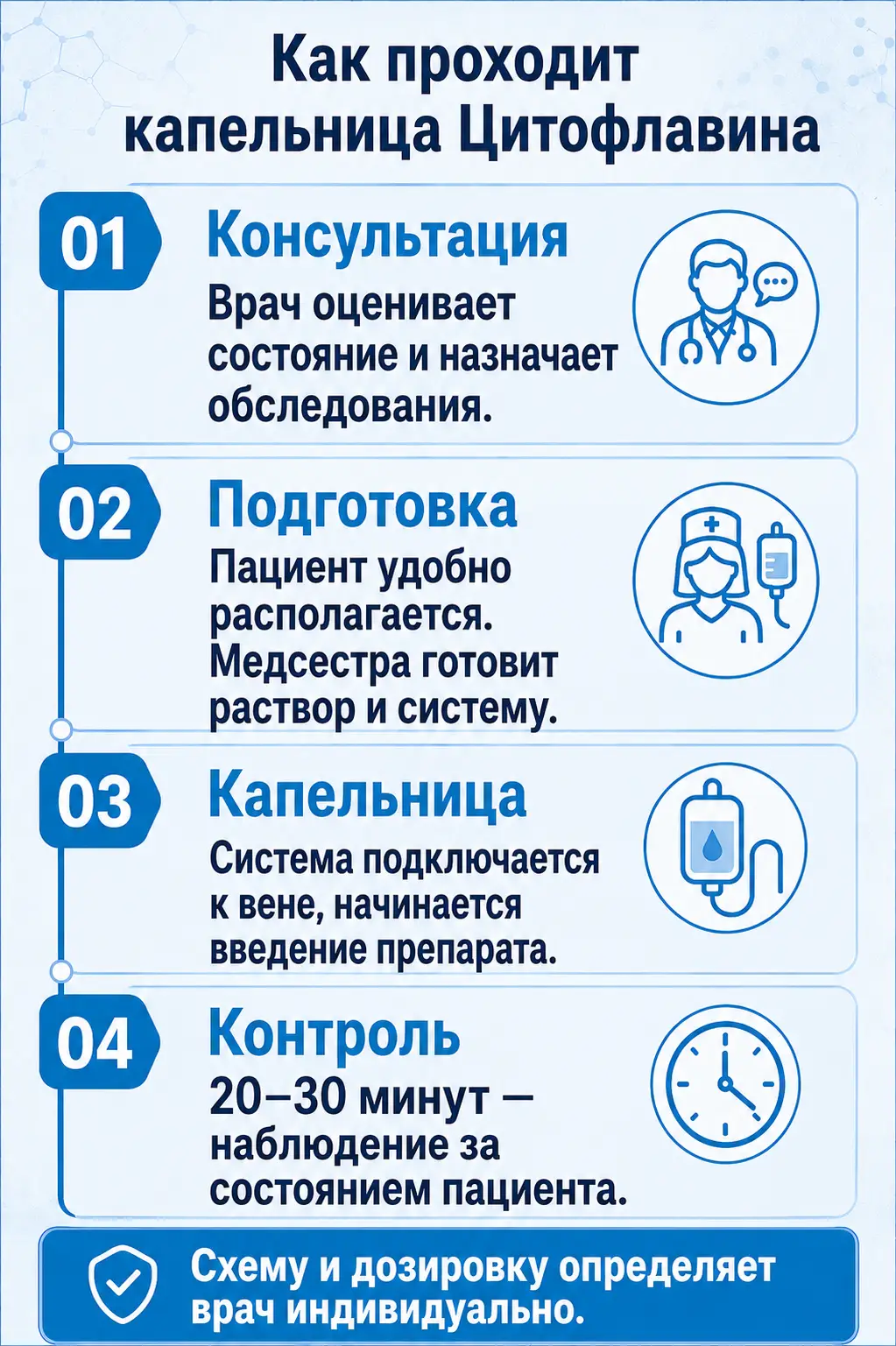 Совместимость алкоголя и диклофенака