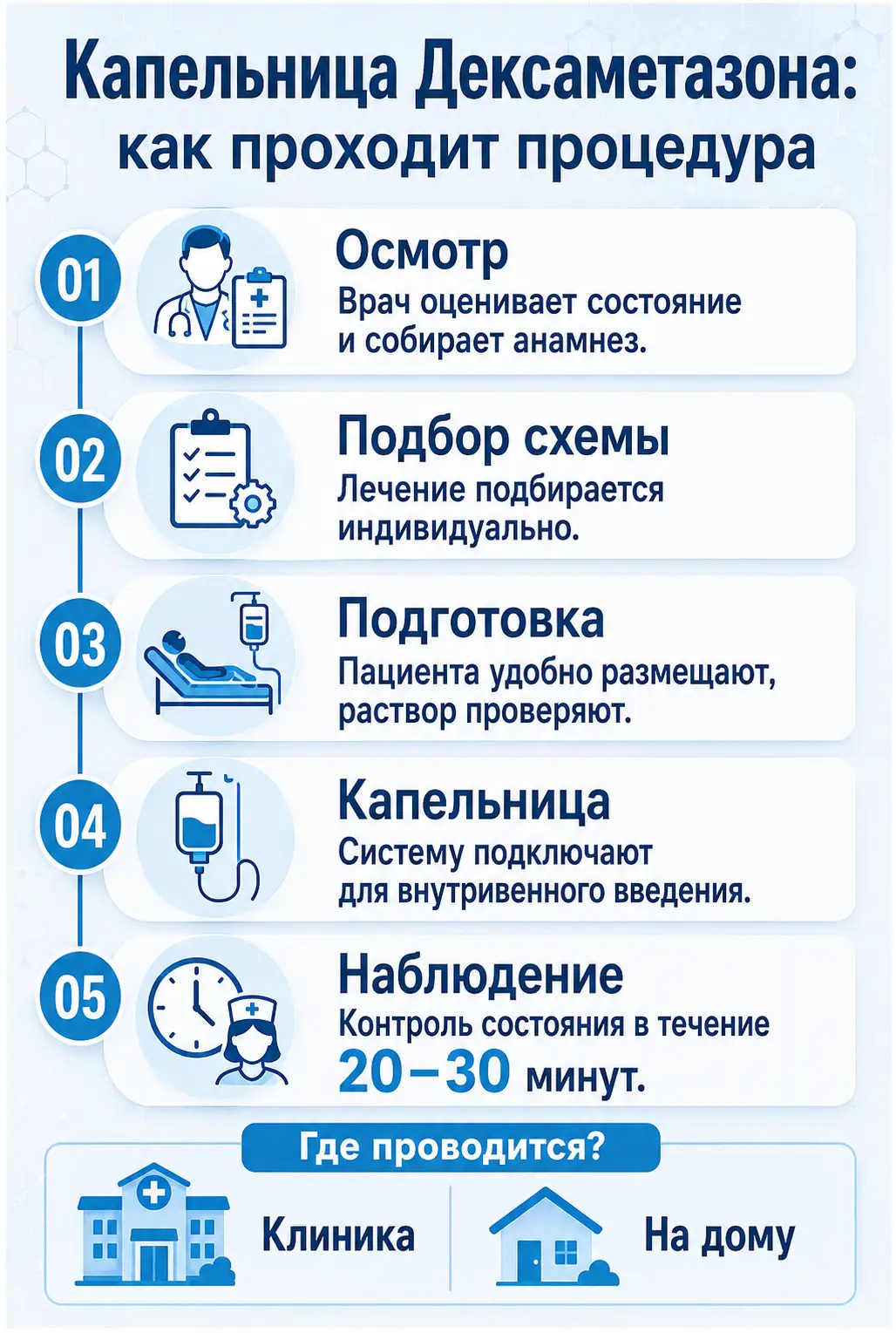 Совместимость алкоголя и диклофенака