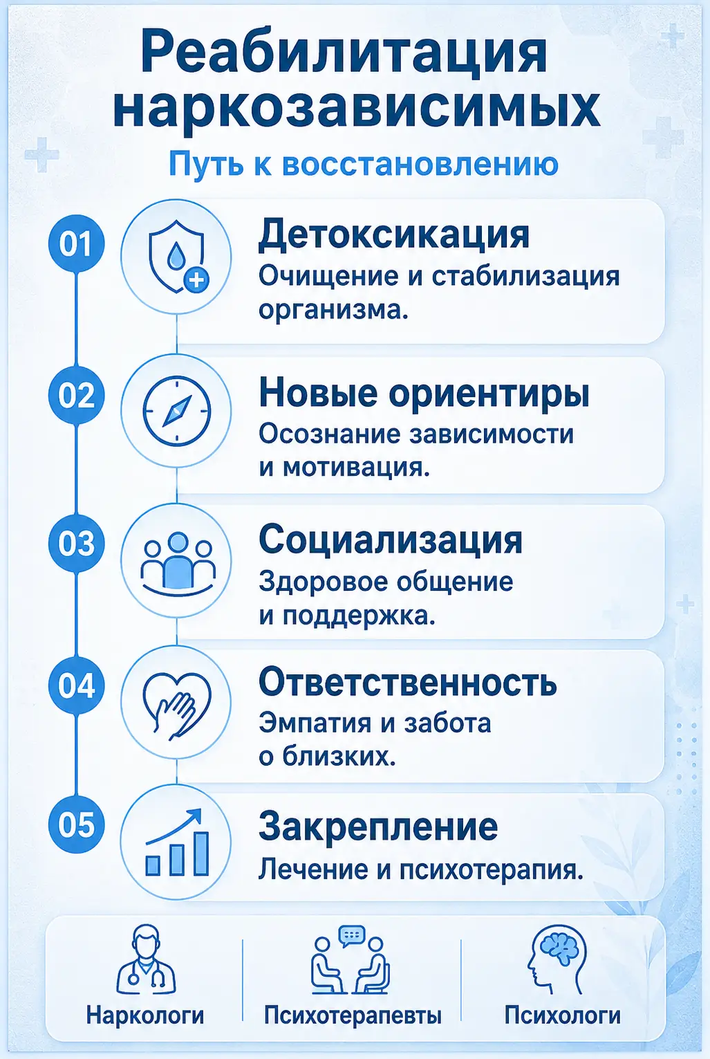 Совместимость алкоголя и диклофенака