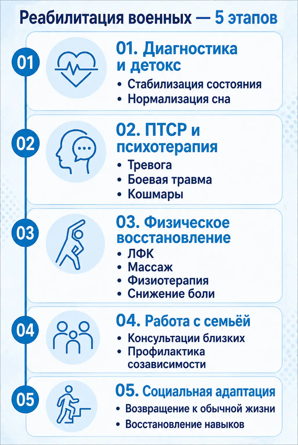 Совместимость алкоголя и диклофенака