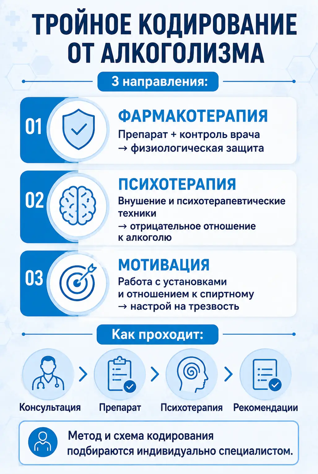 Совместимость алкоголя и диклофенака