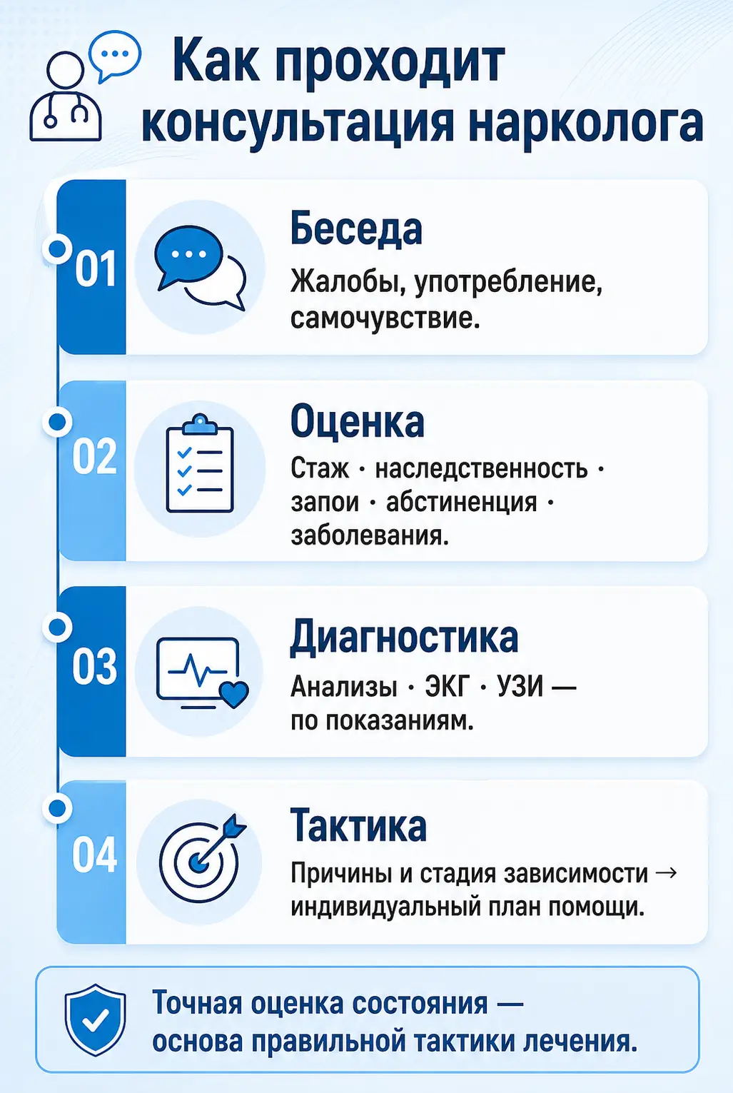 Совместимость алкоголя и диклофенака