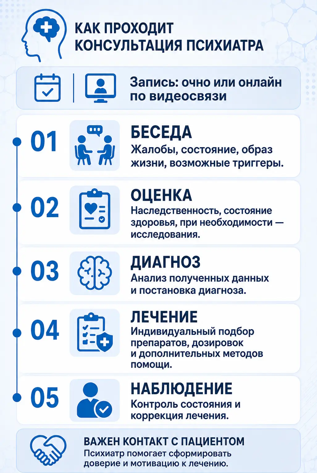 Совместимость алкоголя и диклофенака