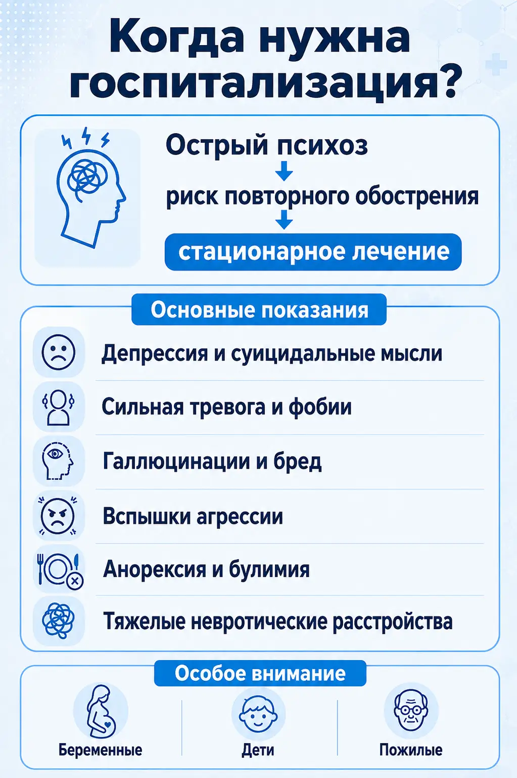 Совместимость алкоголя и диклофенака