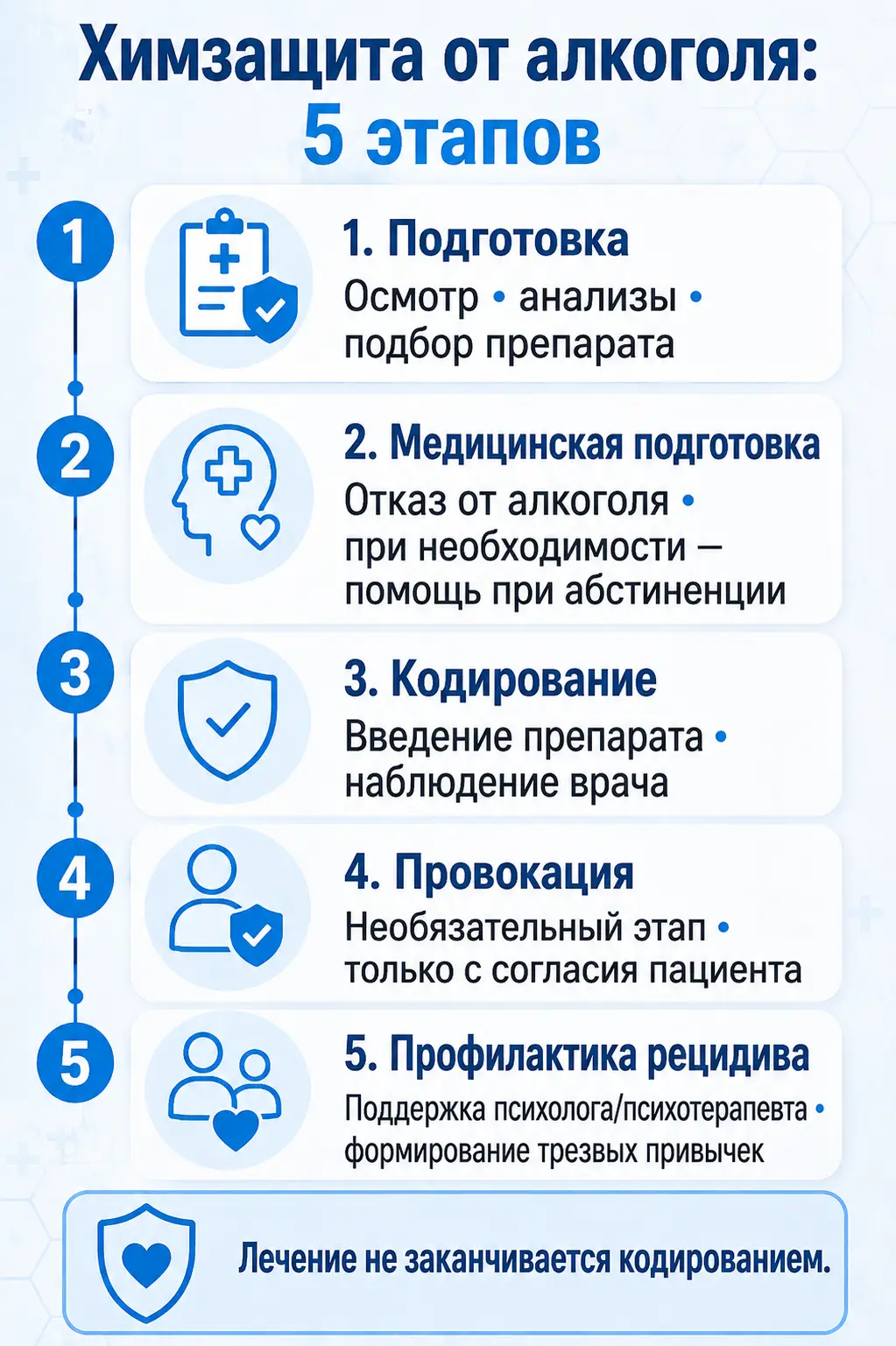 Совместимость алкоголя и диклофенака