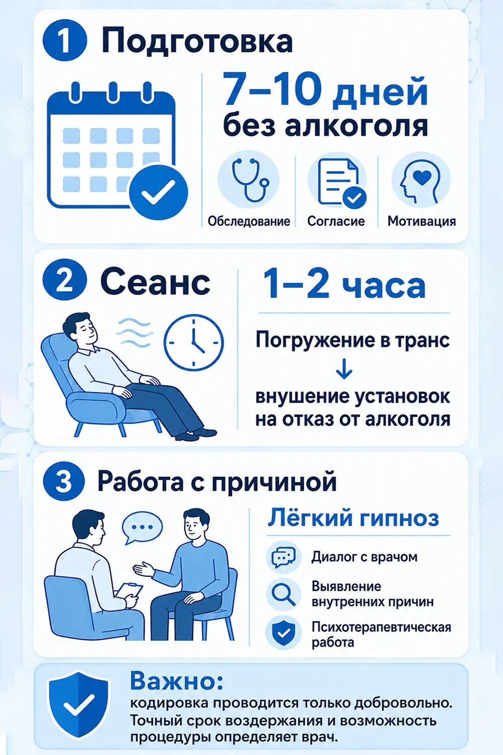 Совместимость алкоголя и диклофенака