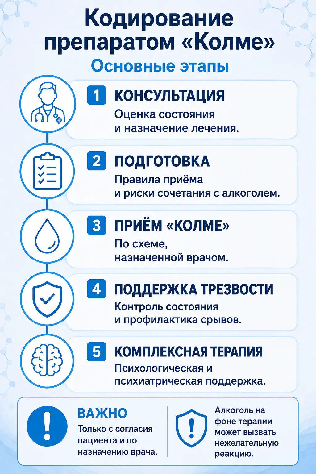 Совместимость алкоголя и диклофенака