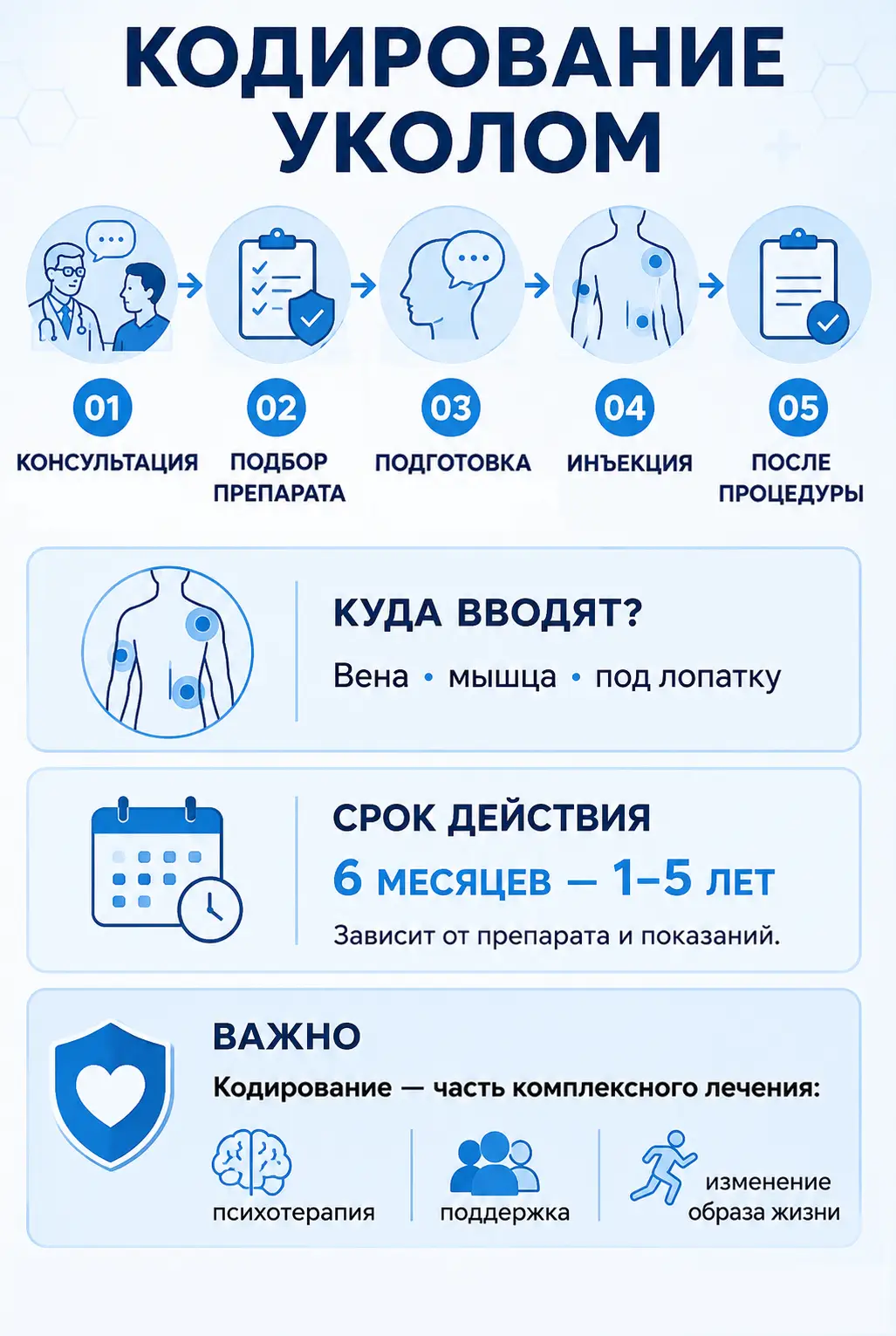 Совместимость алкоголя и диклофенака