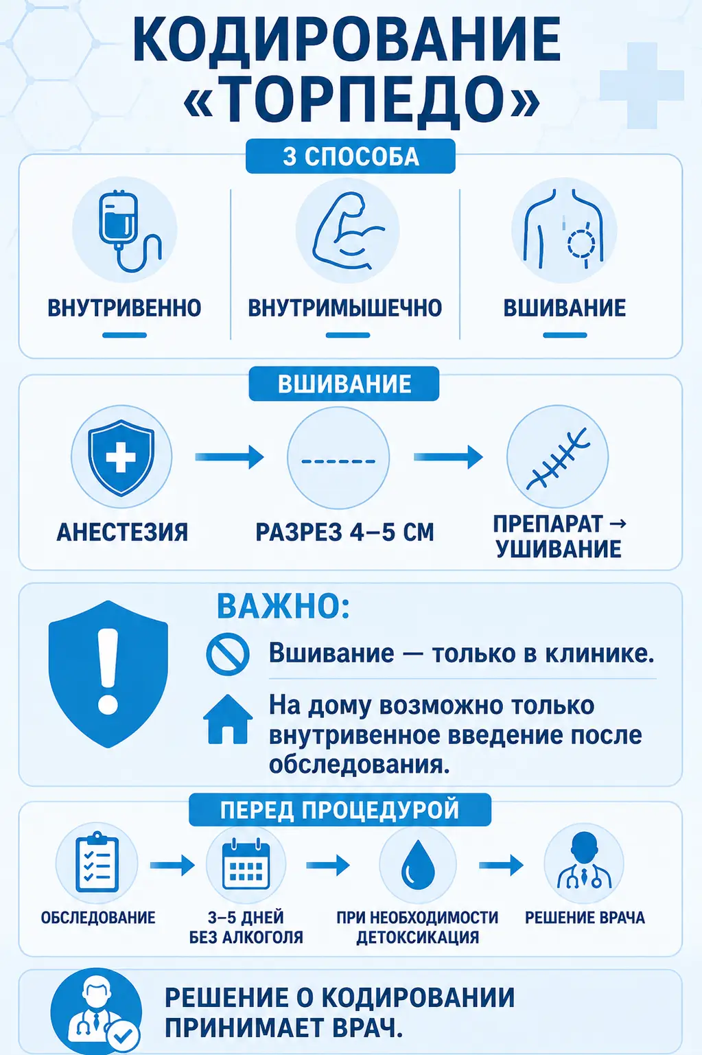 Совместимость алкоголя и диклофенака