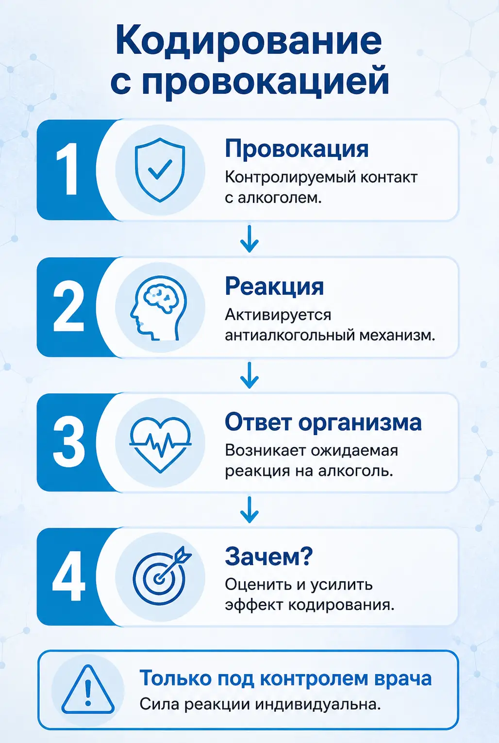Совместимость алкоголя и диклофенака