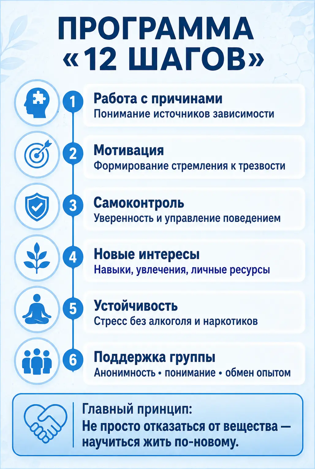 Совместимость алкоголя и диклофенака
